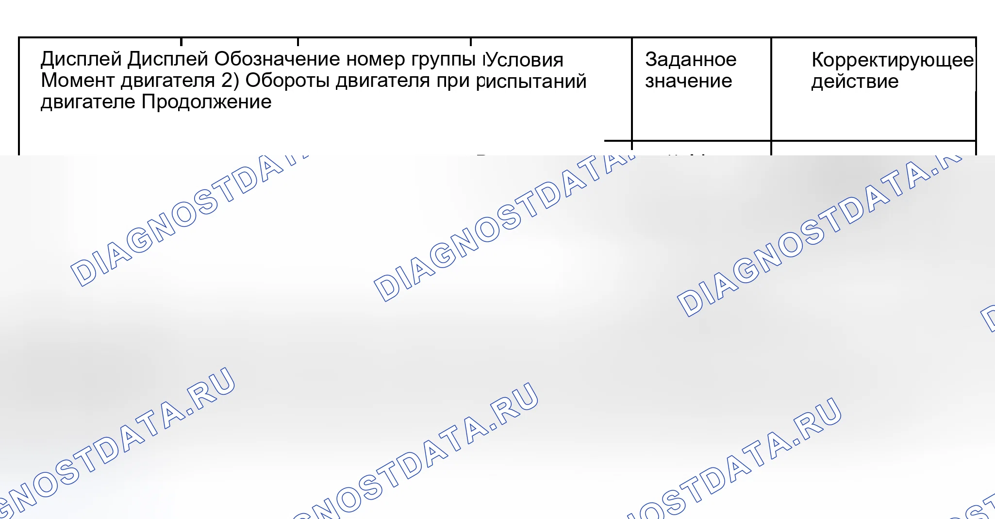 Рис. 248. Audi S8 D2 рестайлинг