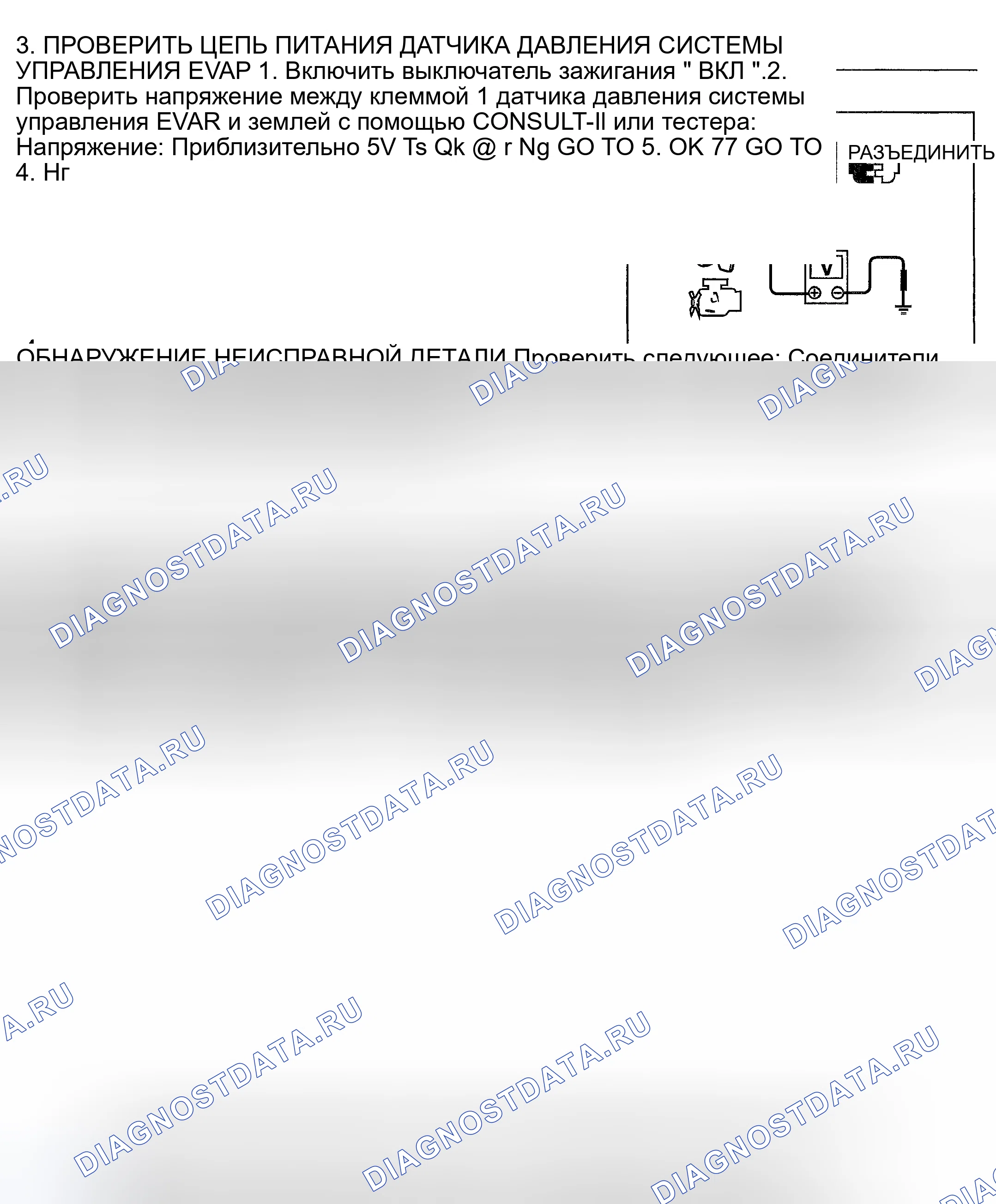 Рис. 1030. Nissan Sentra B15