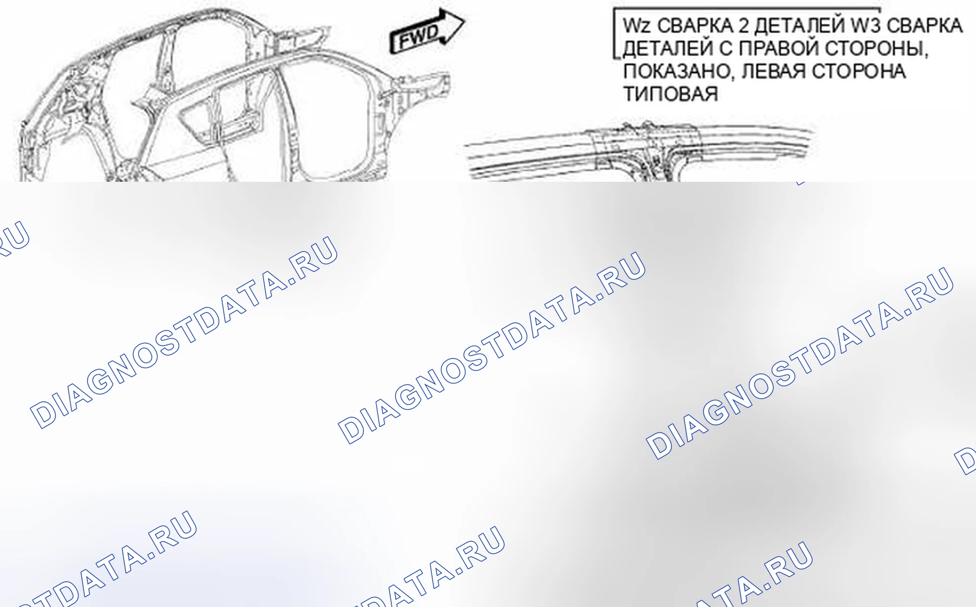 Рис. 195. Hyundai IONIQ 5 I