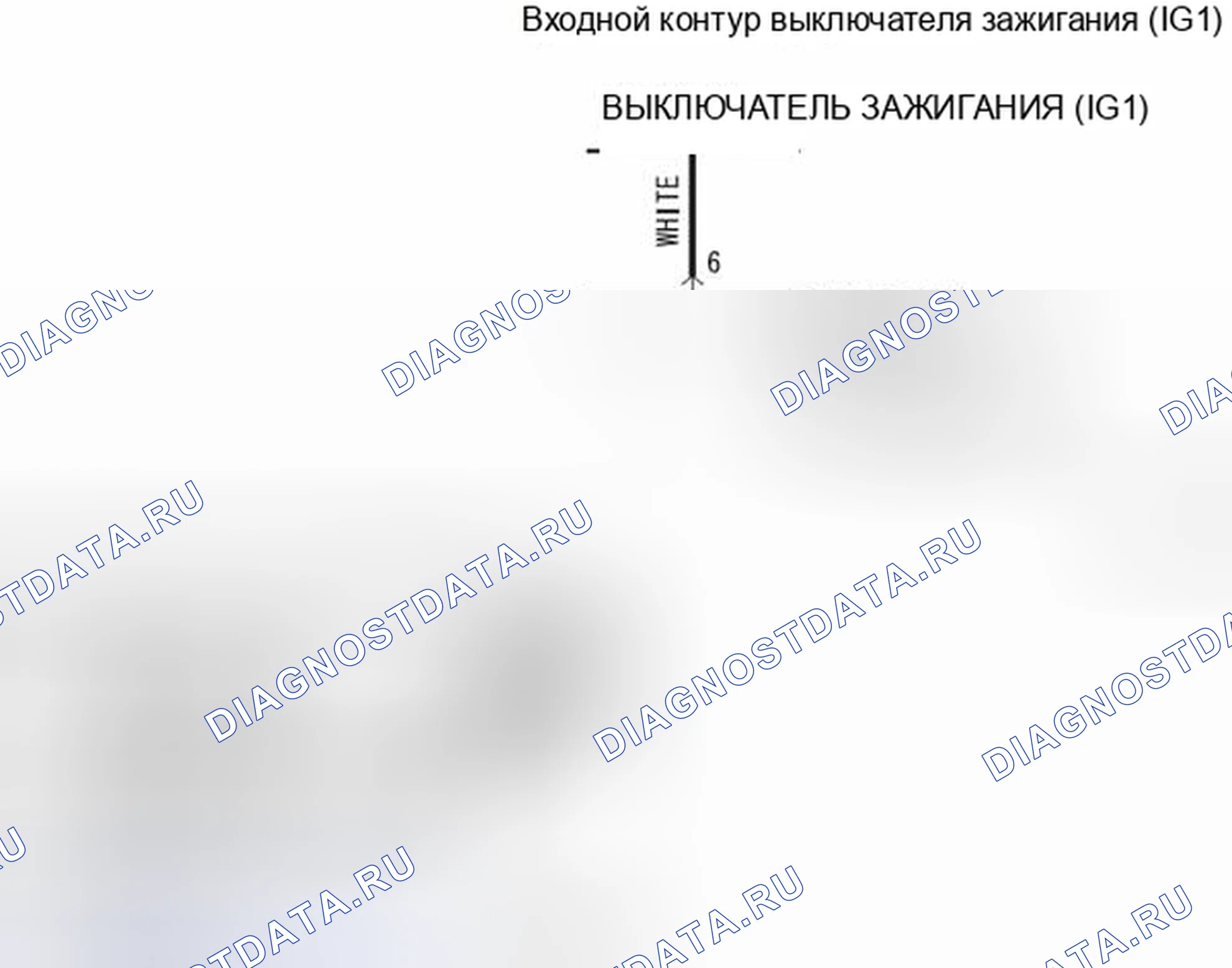 Рис. 472: Процедура проверки 2. Неисправность входного/выходного сигнала выключателя зажигания (IG1). Honda Domani MB