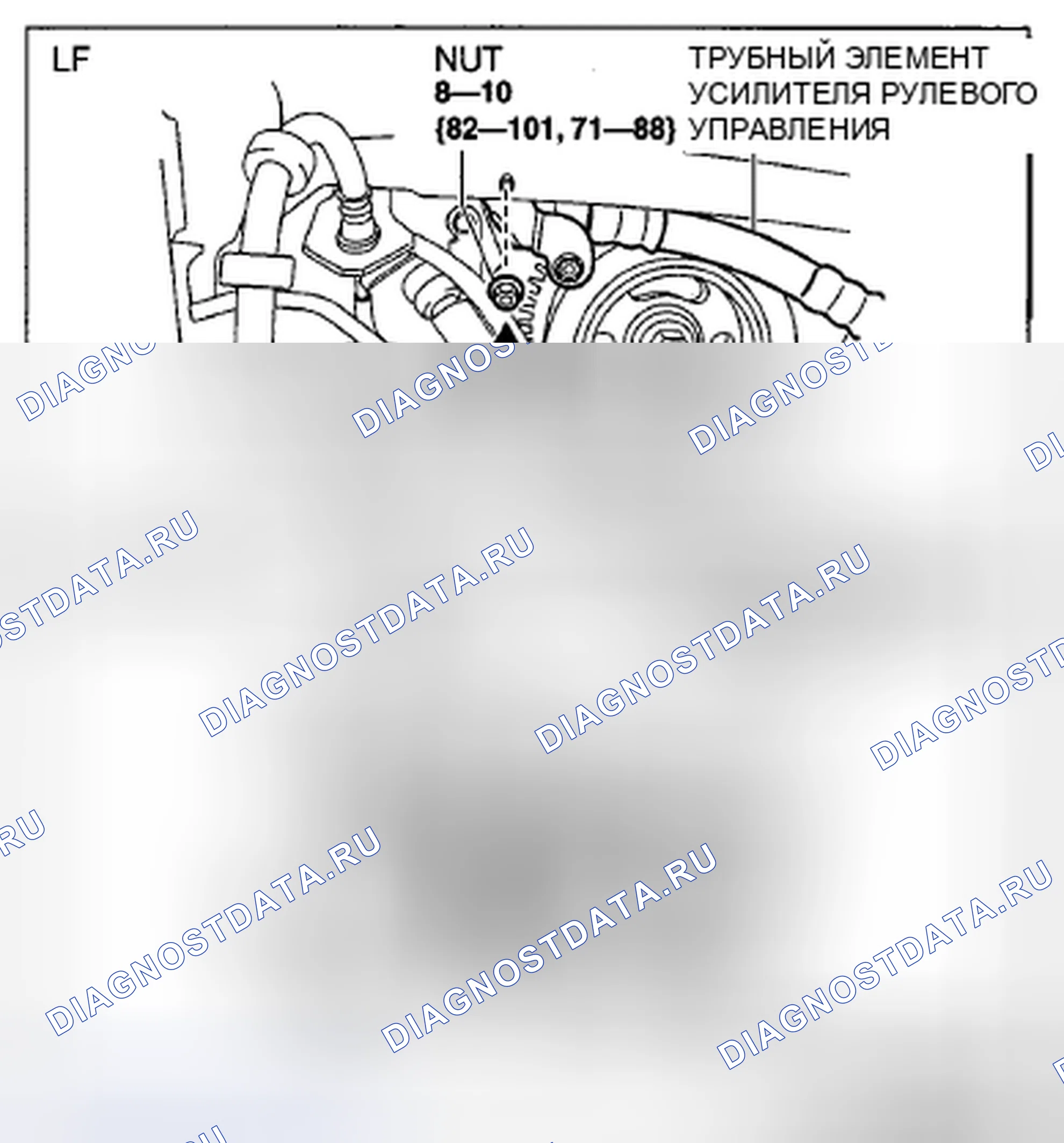 Рис. 57. Honda CR-V IV рестайлинг