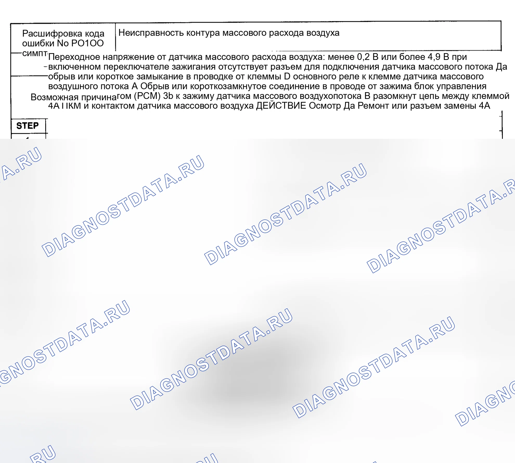 Рис. 41: Код неисправности No P0100 Неисправность схемы массового расхода воздуха. Mazda Eunos 800 I