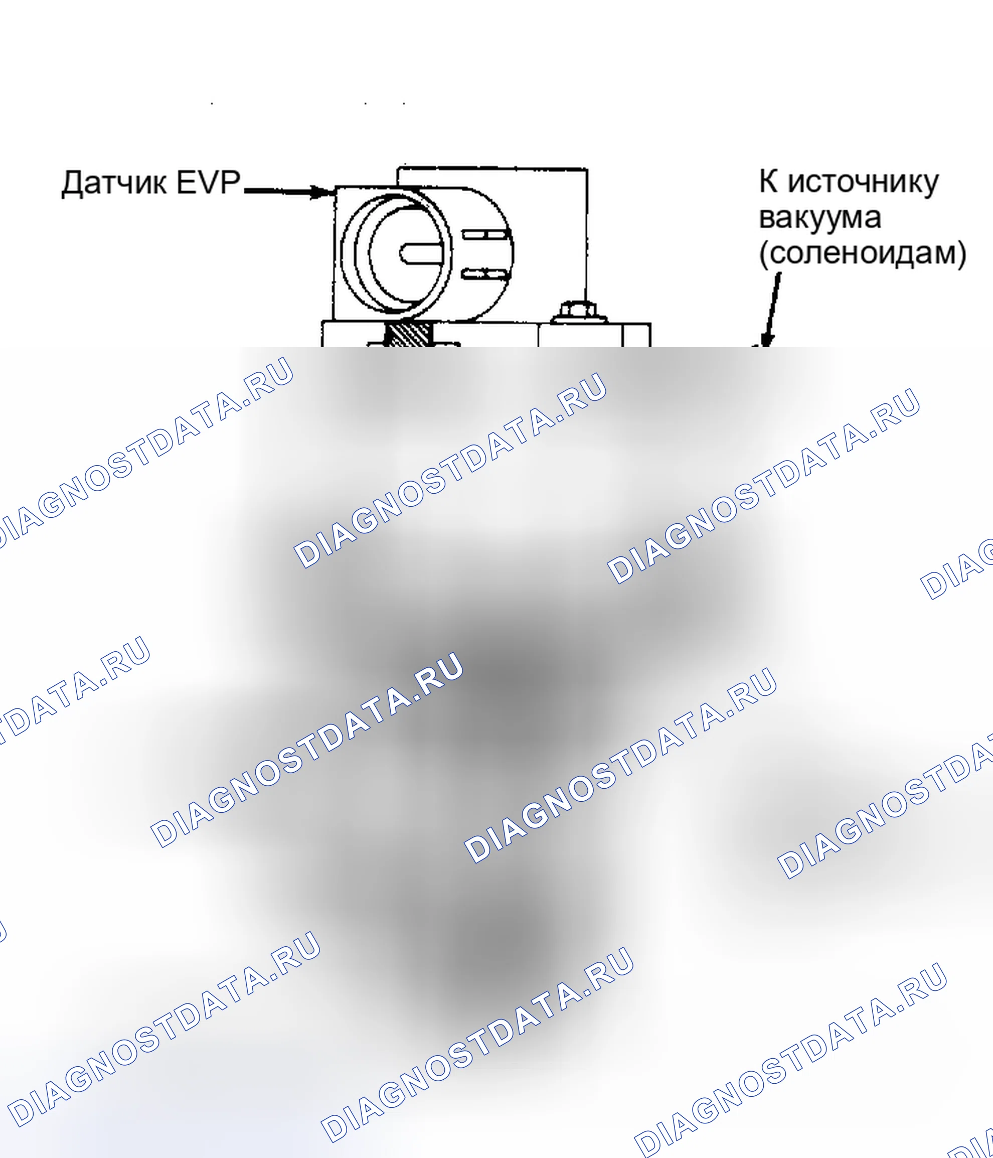 Рис. 35: Электронный рециркуляция отработавших газов клапан в сборе Боковой (внешний) тип входа показан.. Ford LTD Crown Victoria I
