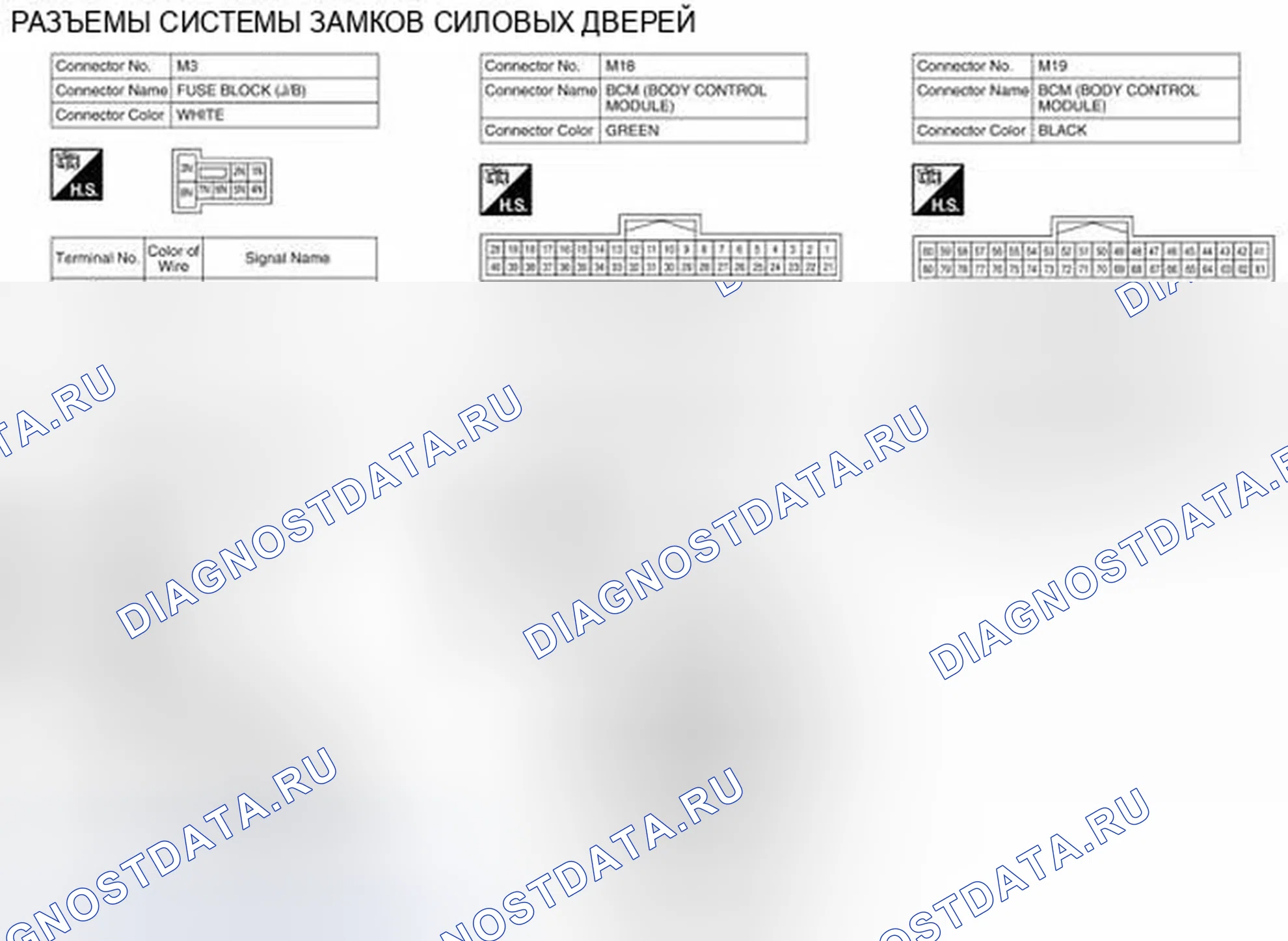 Рис. 98: Вид с торца соединителя. Infiniti QX60 I