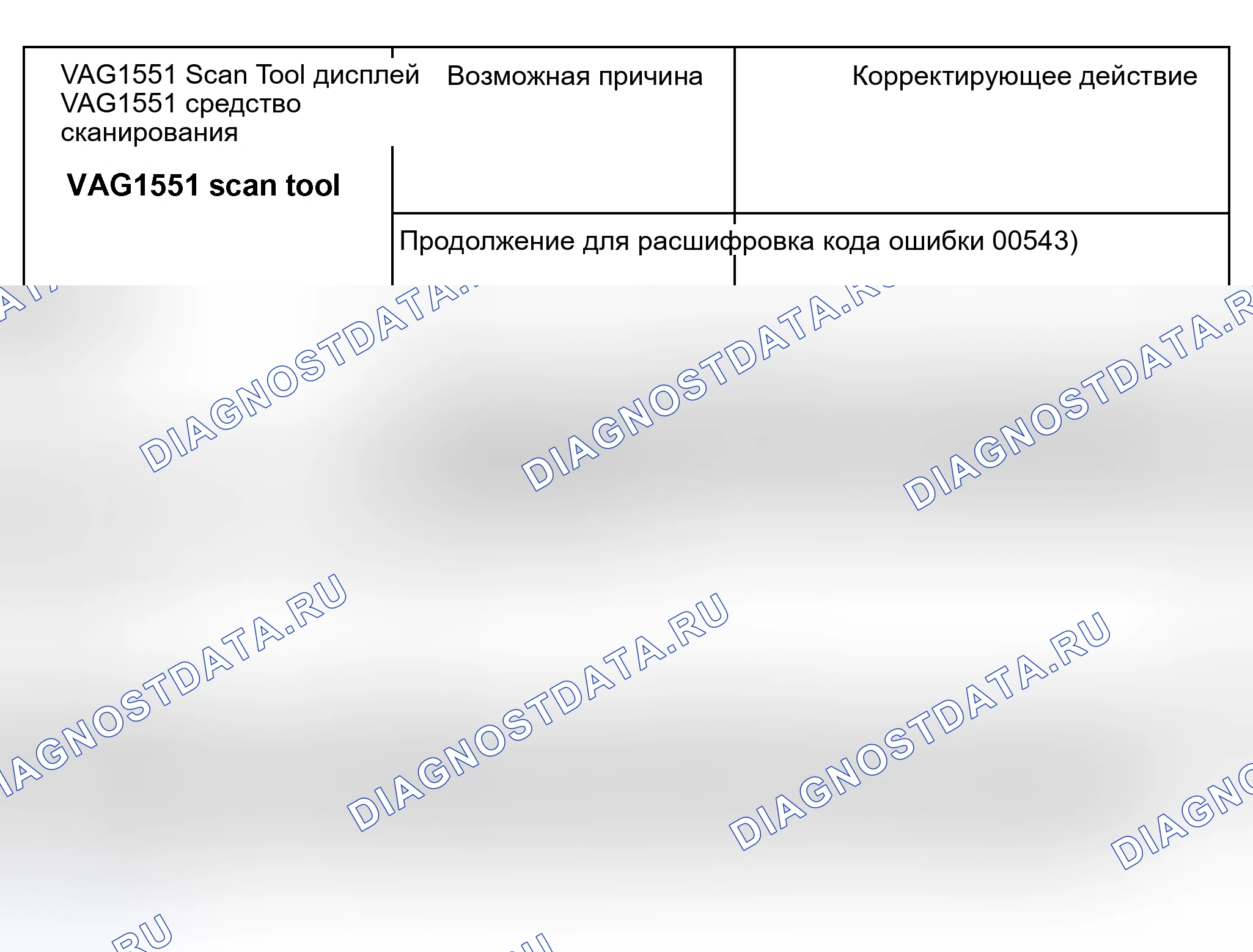 Рис. 874. Audi A6 C5 рестайлинг