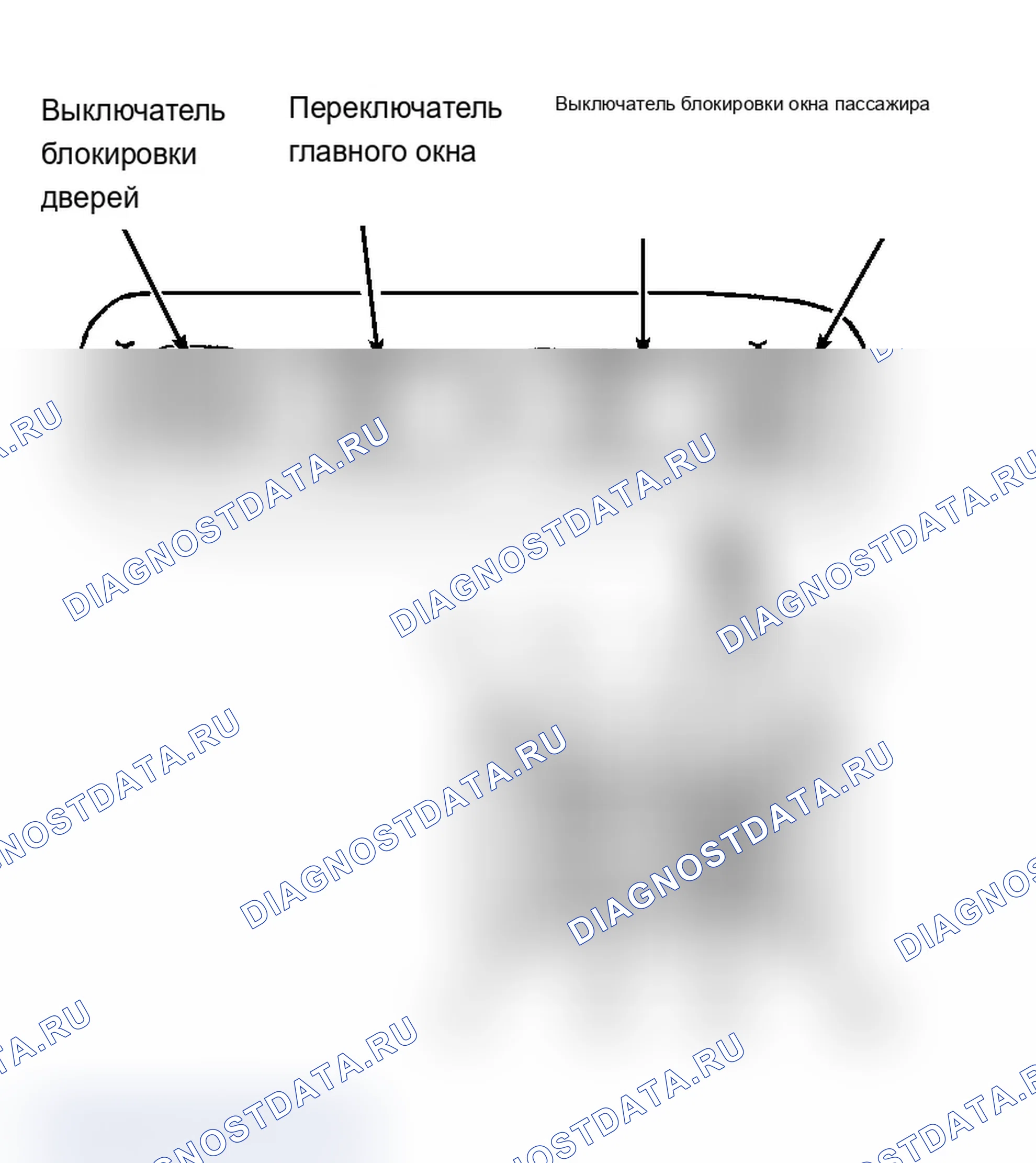 Как снять и установить панель управления. Ford B-MAX I
