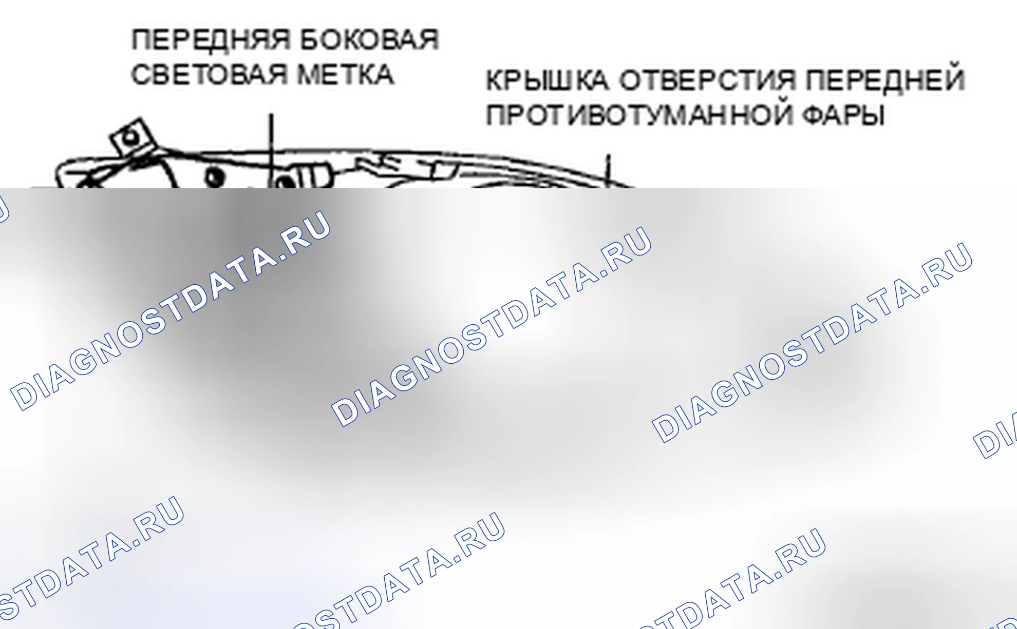 Рис. 9. Mazda MX-5 NC рестайлинг