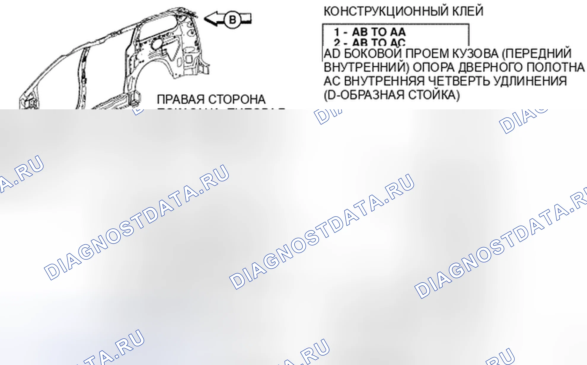 Рис. 69. Chrysler Town & Country V