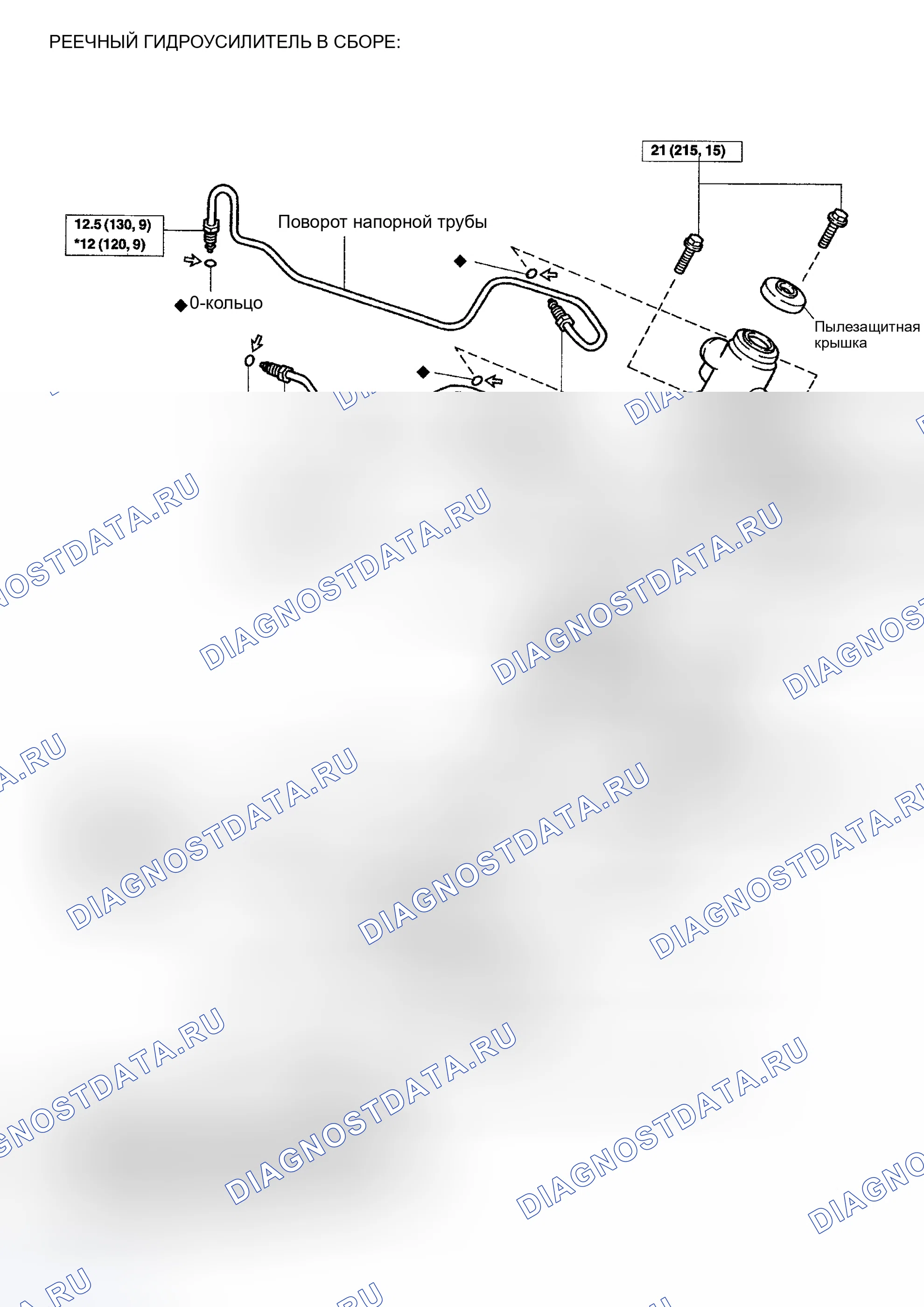 Рис. 16. Toyota Highlander I