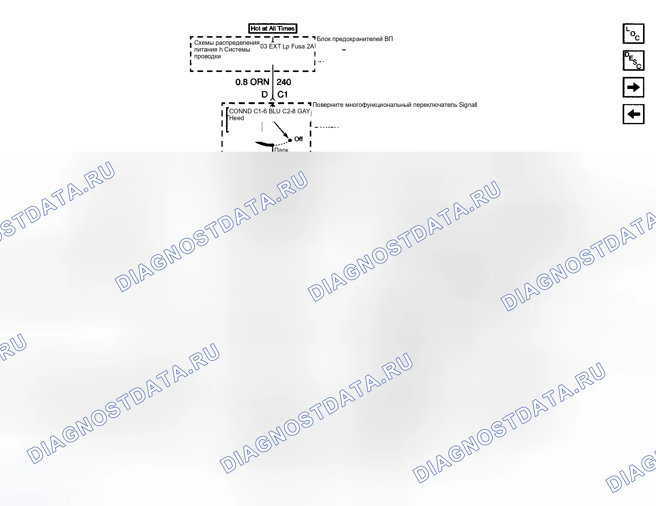 Рис. 10. Kia Ceed CD