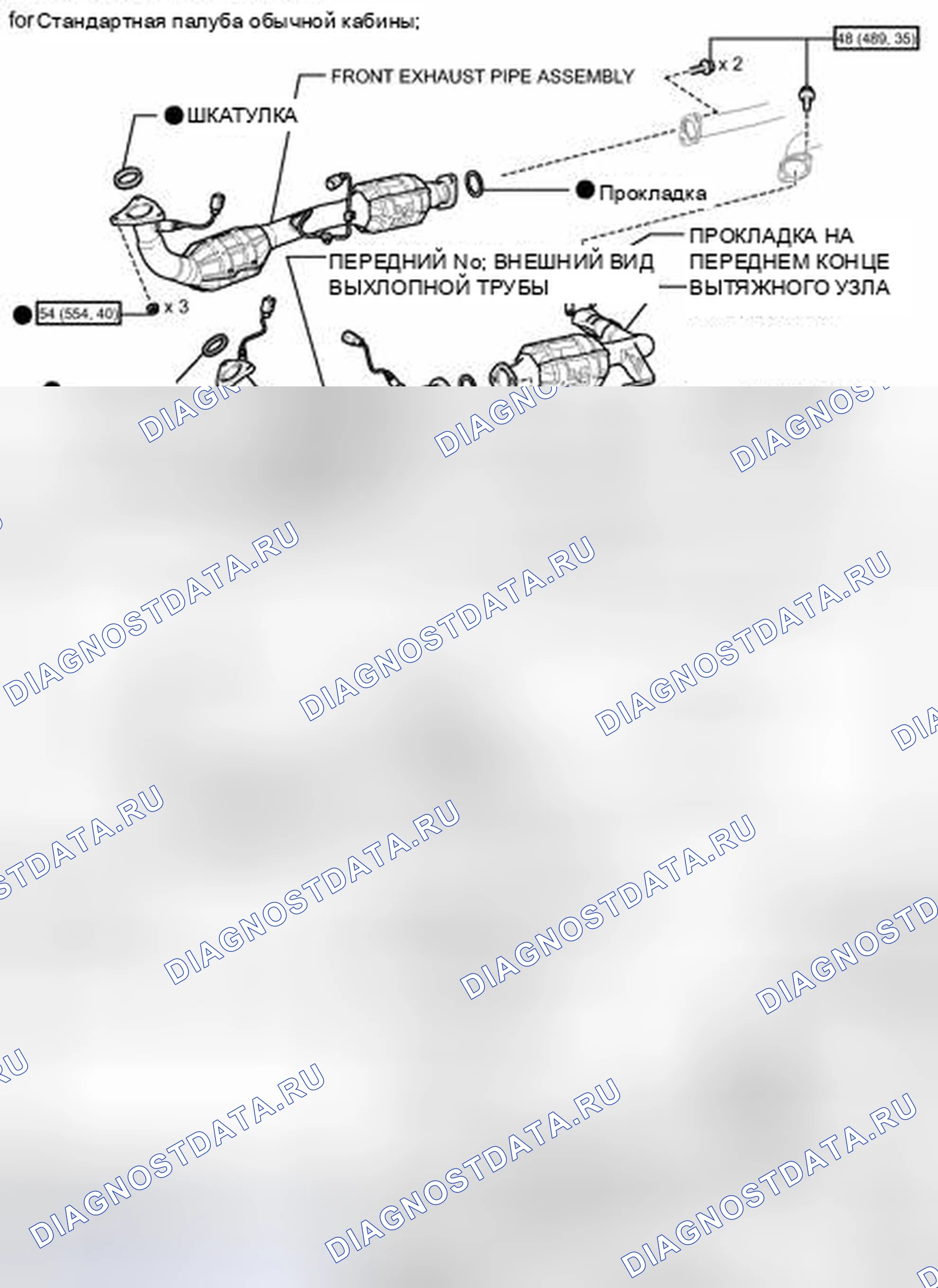 Рис. 1064: ИЛЛЮСТРАЦИЯ. Toyota Tundra II