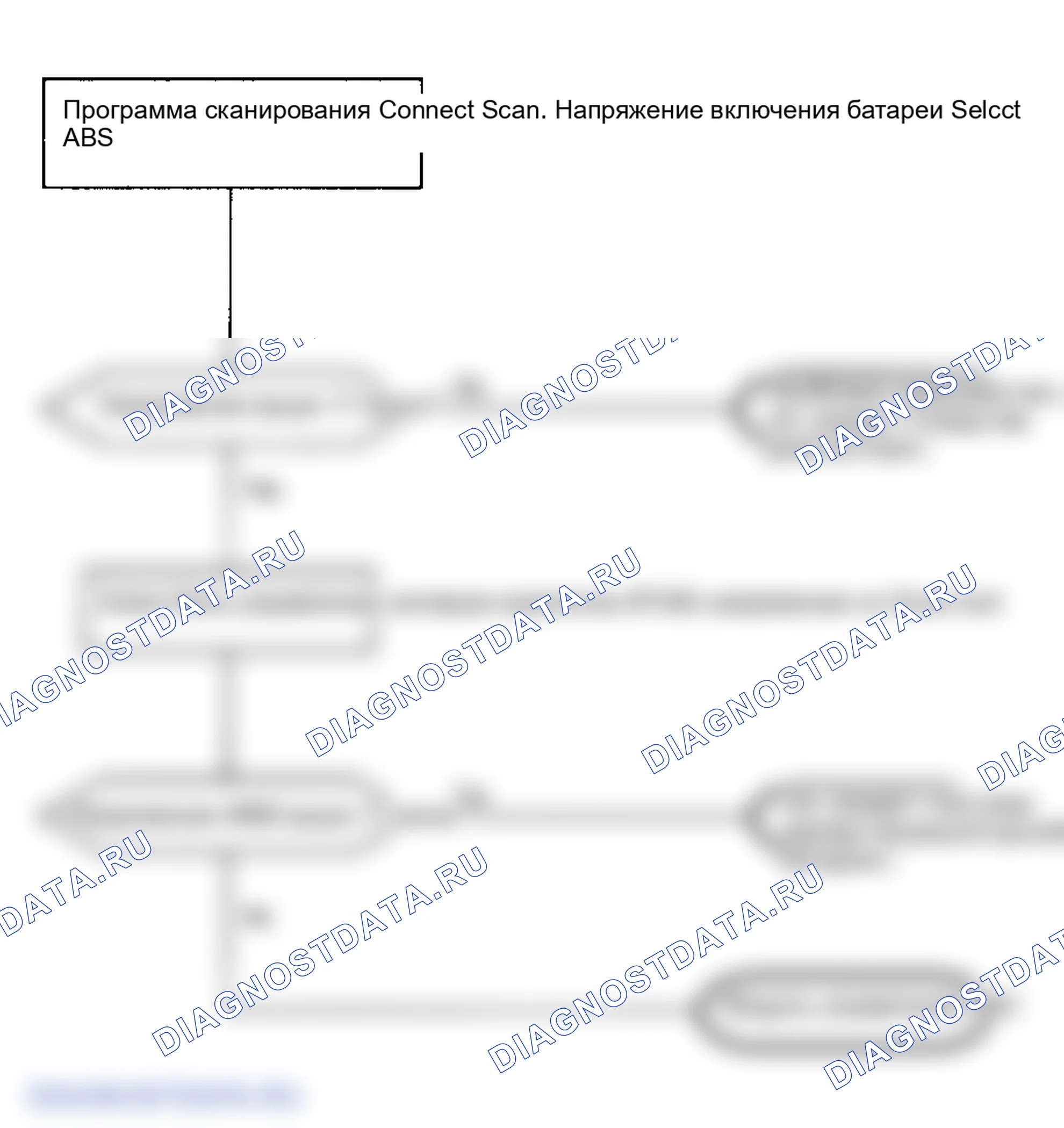 Рис. 34. Saturn SL I