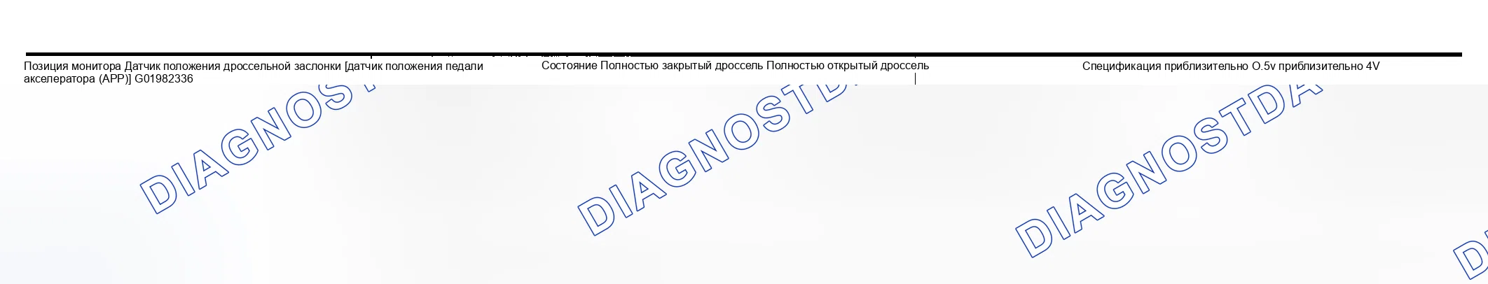 Рис. 735: ОПОРНОЕ ЗНАЧЕНИЕ CONSULT-II В РЕЖИМЕ МОНИТОРА ДАННЫХ. Nissan Altima L31
