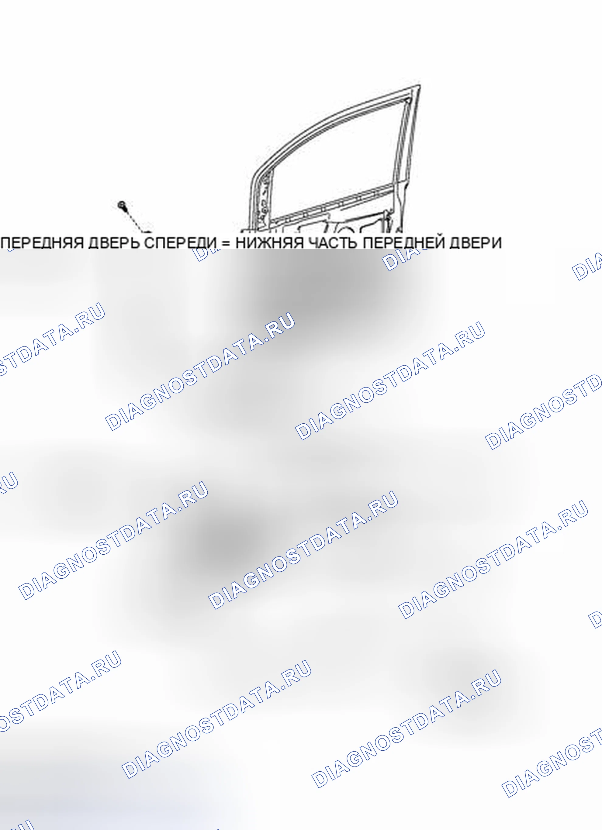 Рис. 15: ИЛЛЮСТРАЦИЯ. Toyota Sienna III