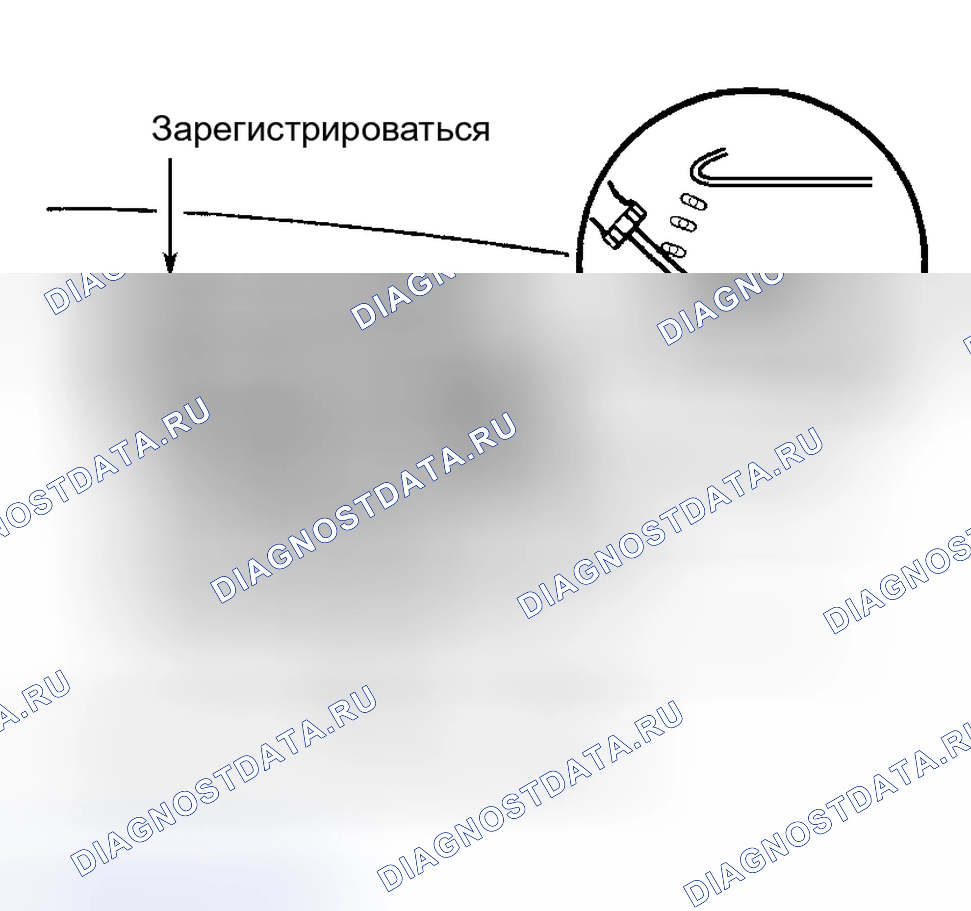 Рис. 7. Honda Accord I