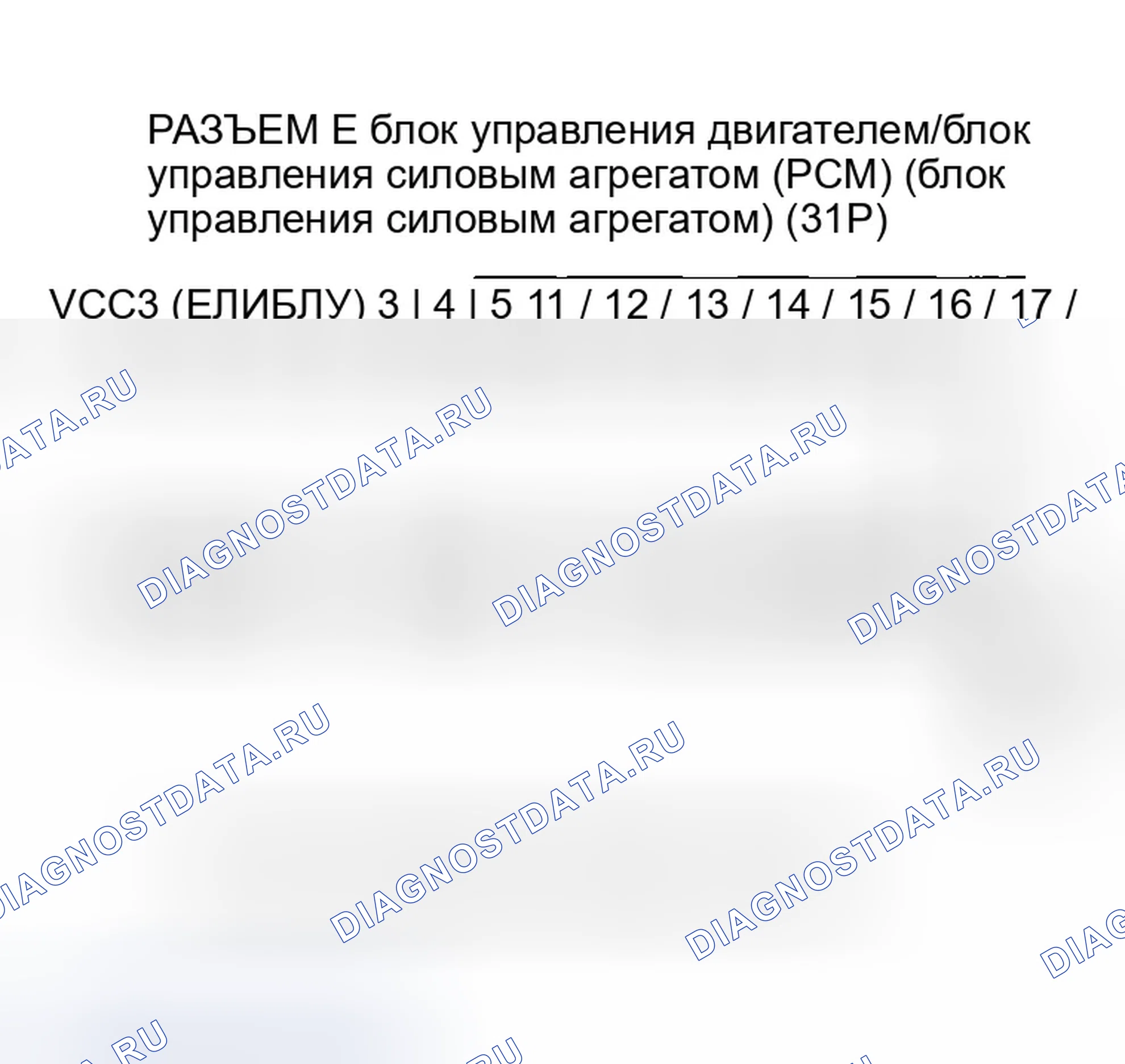 Рис. 145. Honda CR-V II рестайлинг