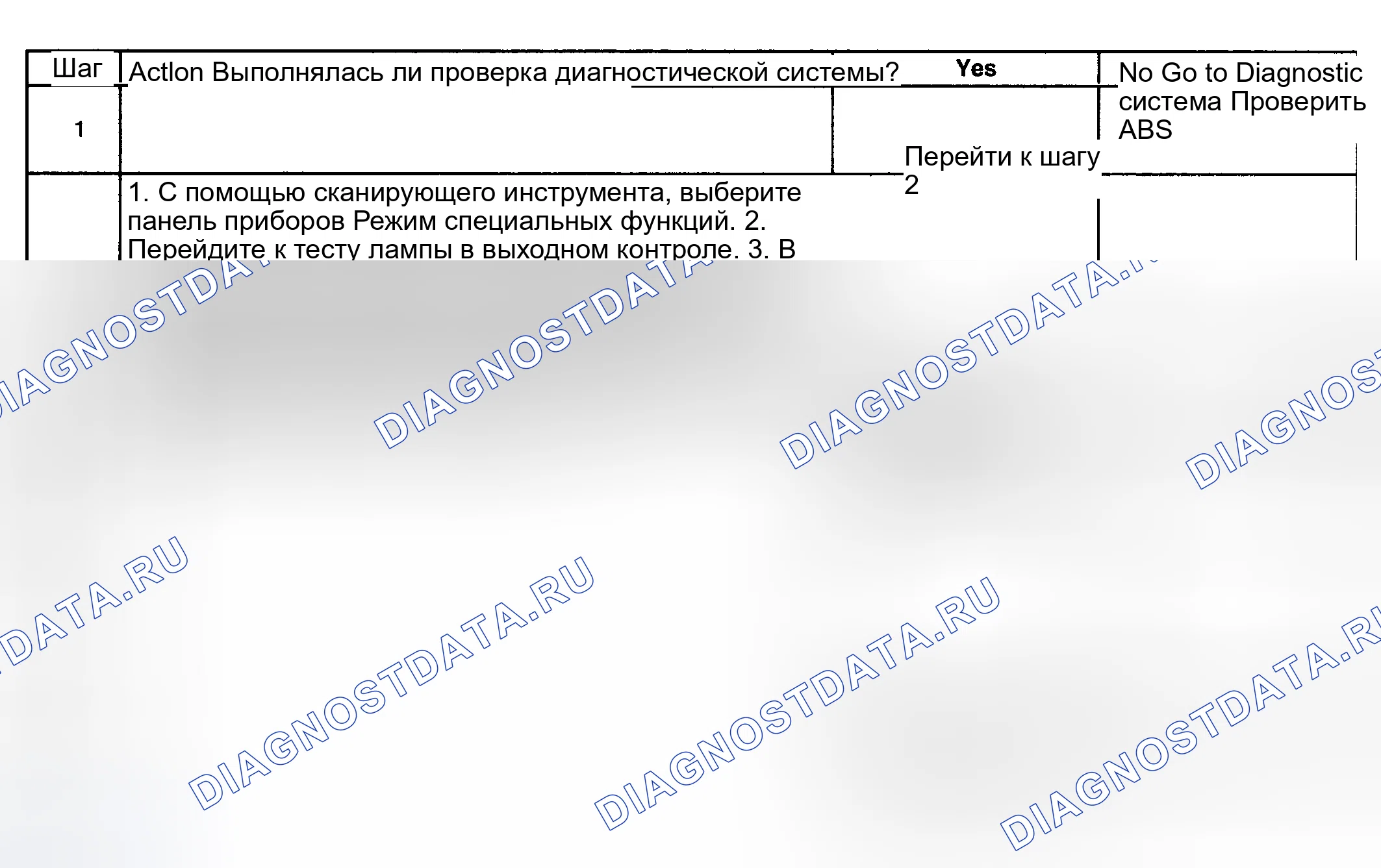 Рис. 18. Hyundai Venue I