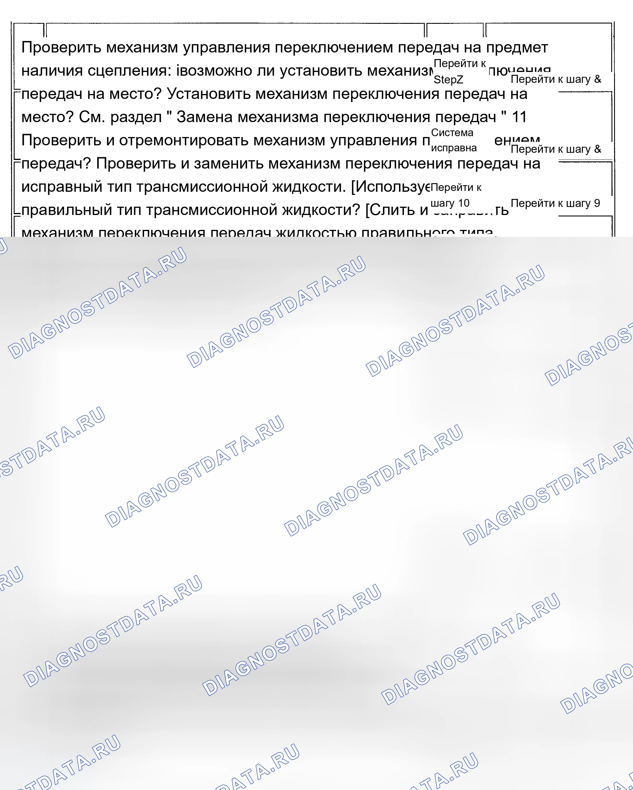 Рис. 157. Chevrolet Blazer S15 рестайлинг