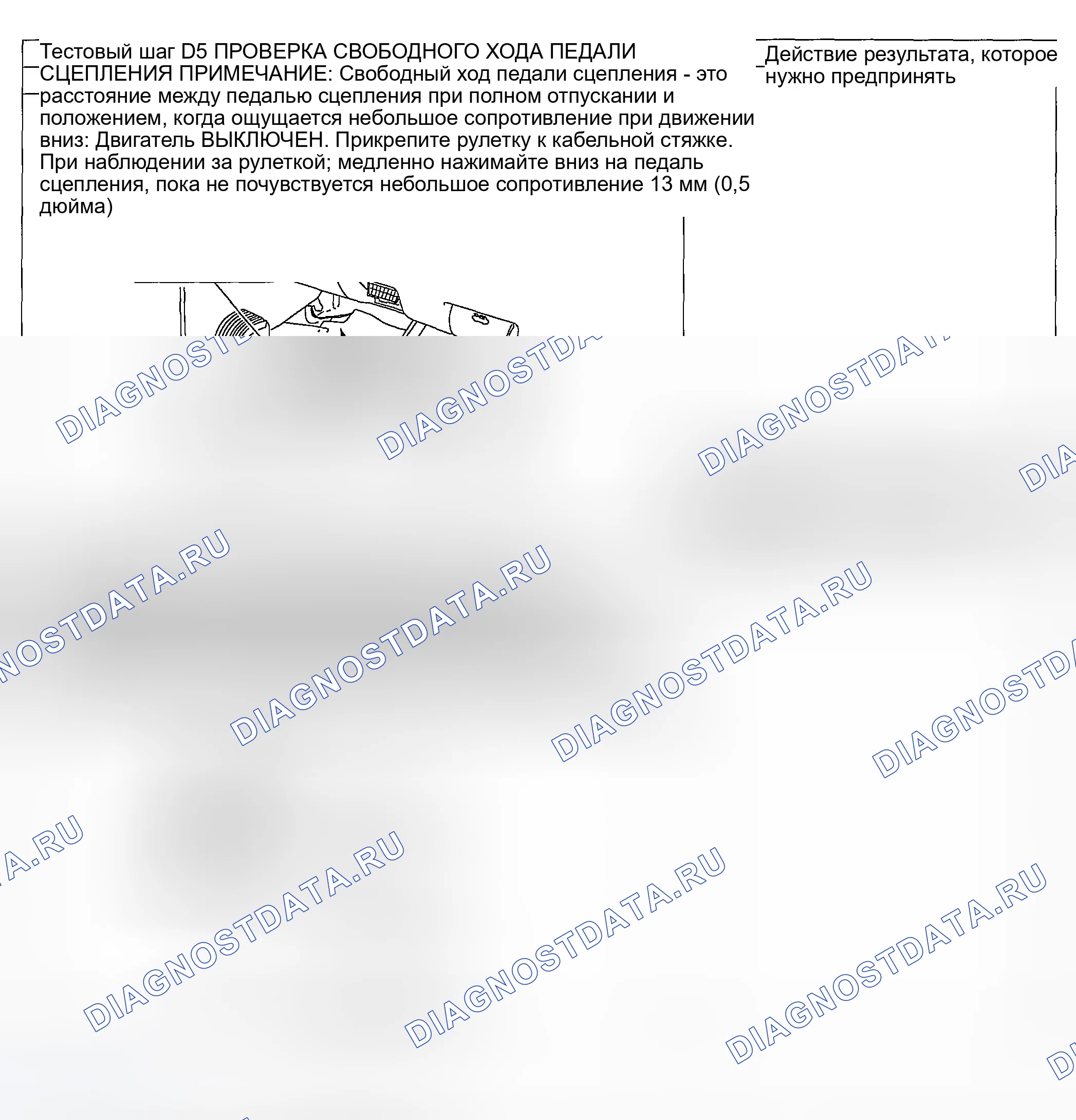 Рис. 54. Ford Explorer Sport Trac I
