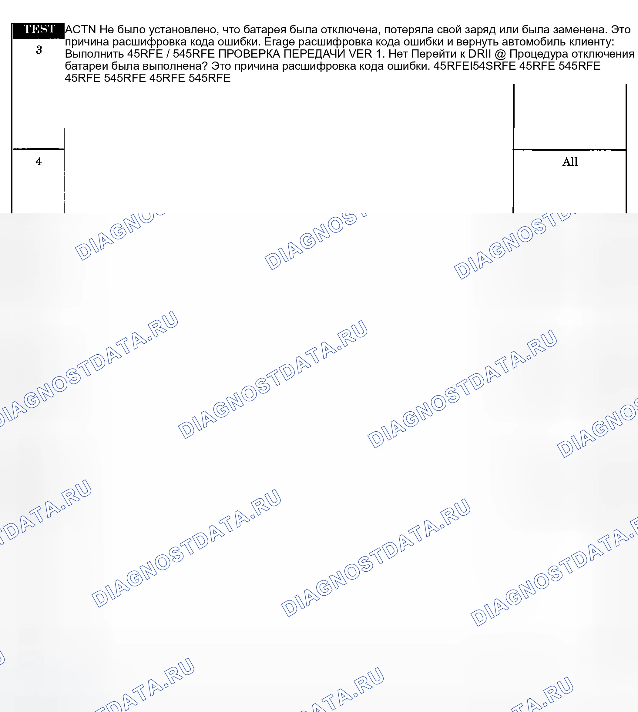 Рис. 1273. Dodge Pickup R1500 