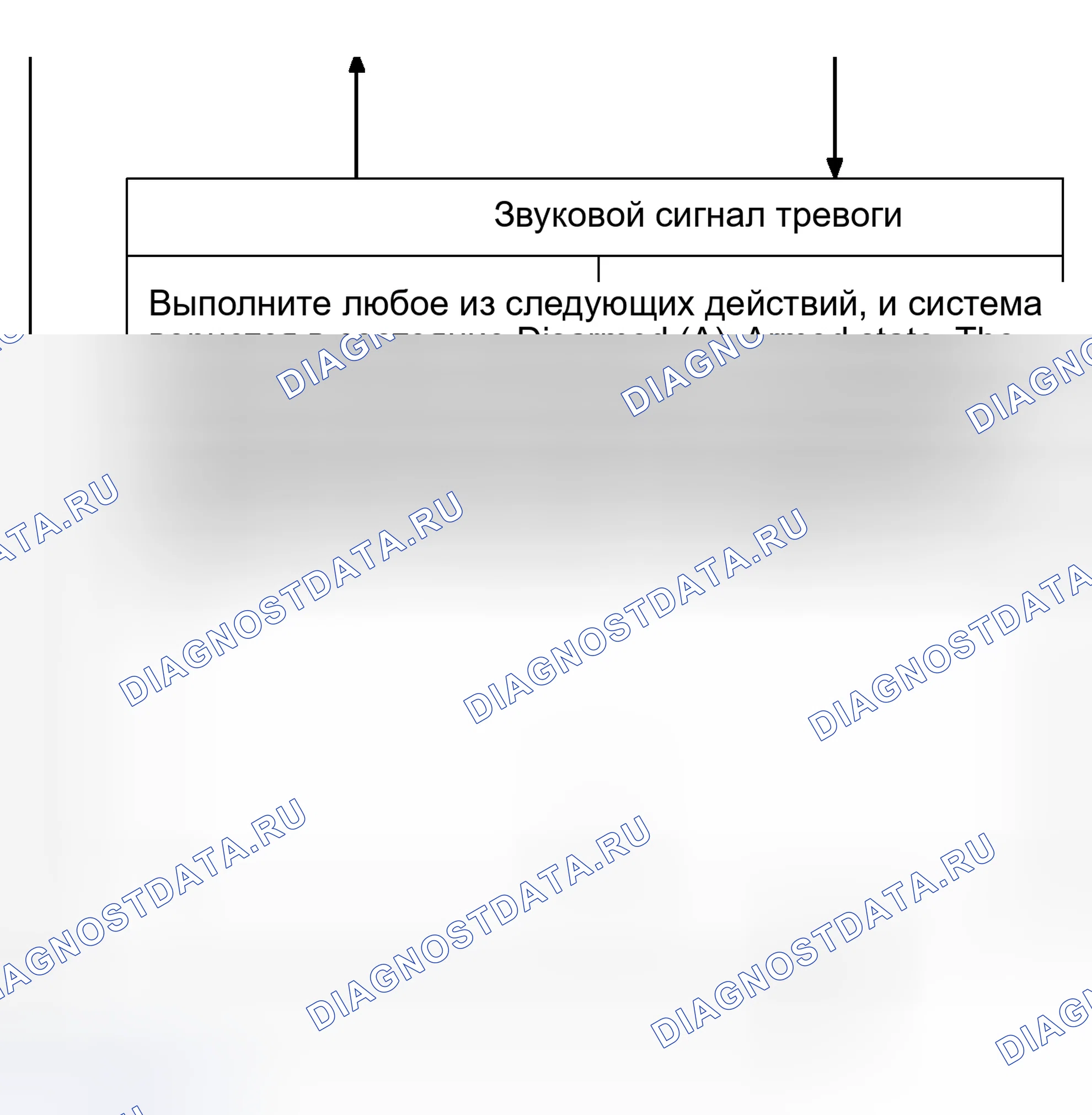 Рис. 172. Haval H5 I