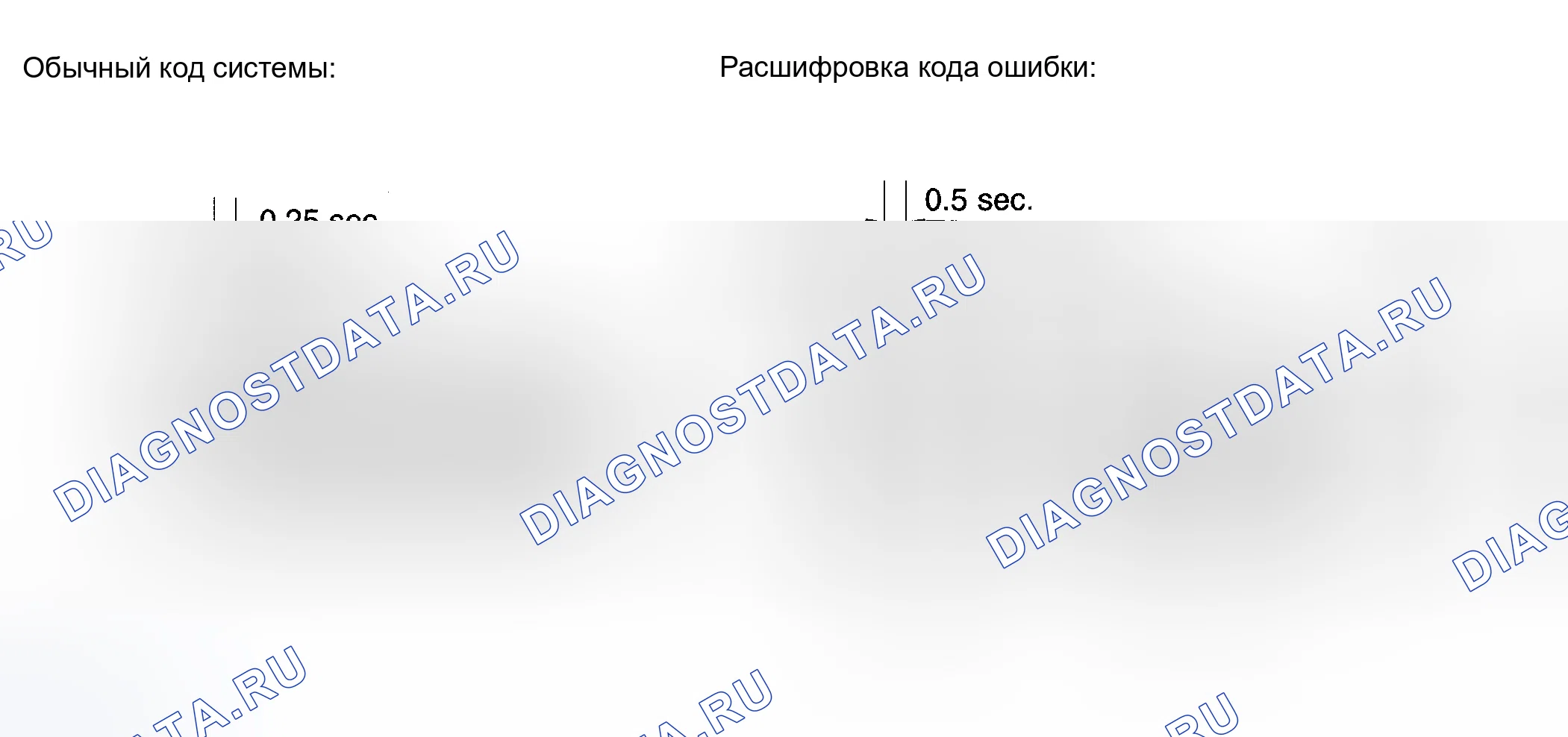 Рис. 73. Toyota Corolla IX рестайлинг