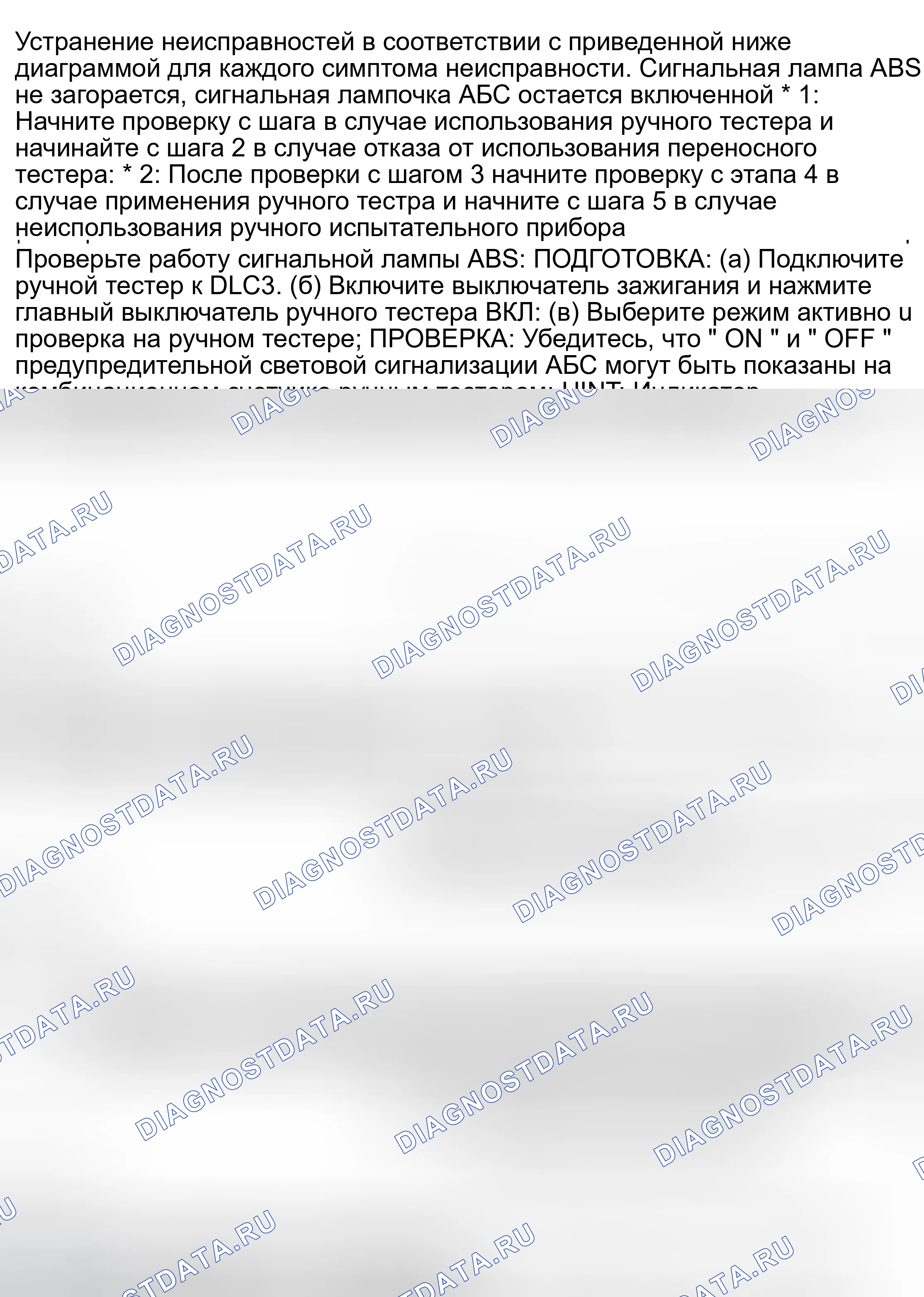 Рис. 79. Haval Menglong I