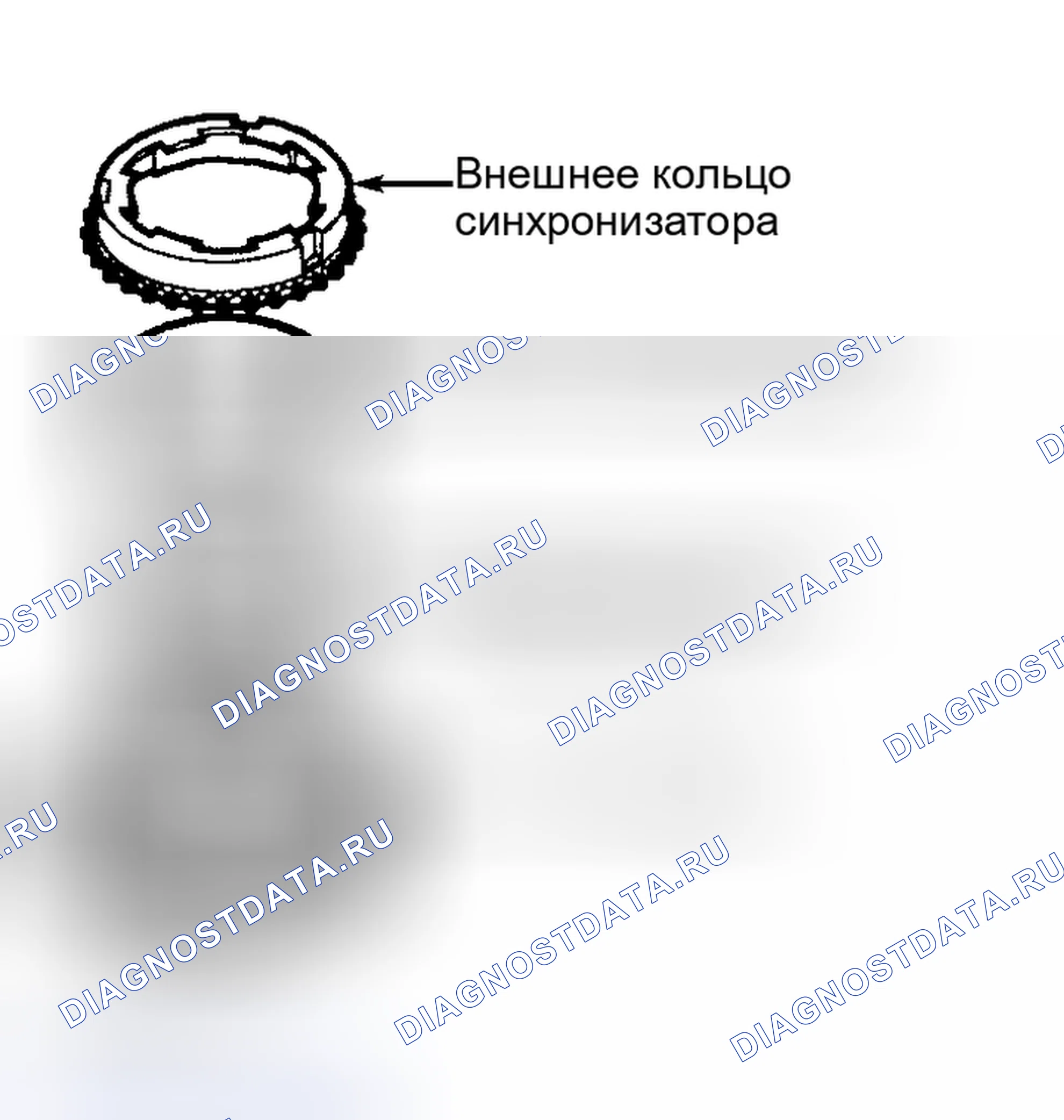 Рис. 56. Ford Focus I рестайлинг