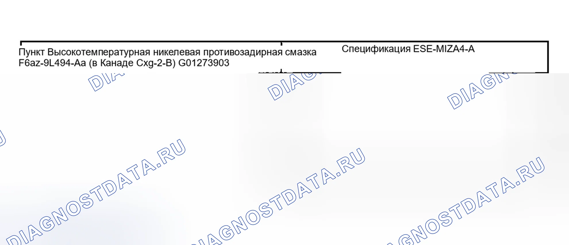 Рис. 5: Материал. Ford Explorer III