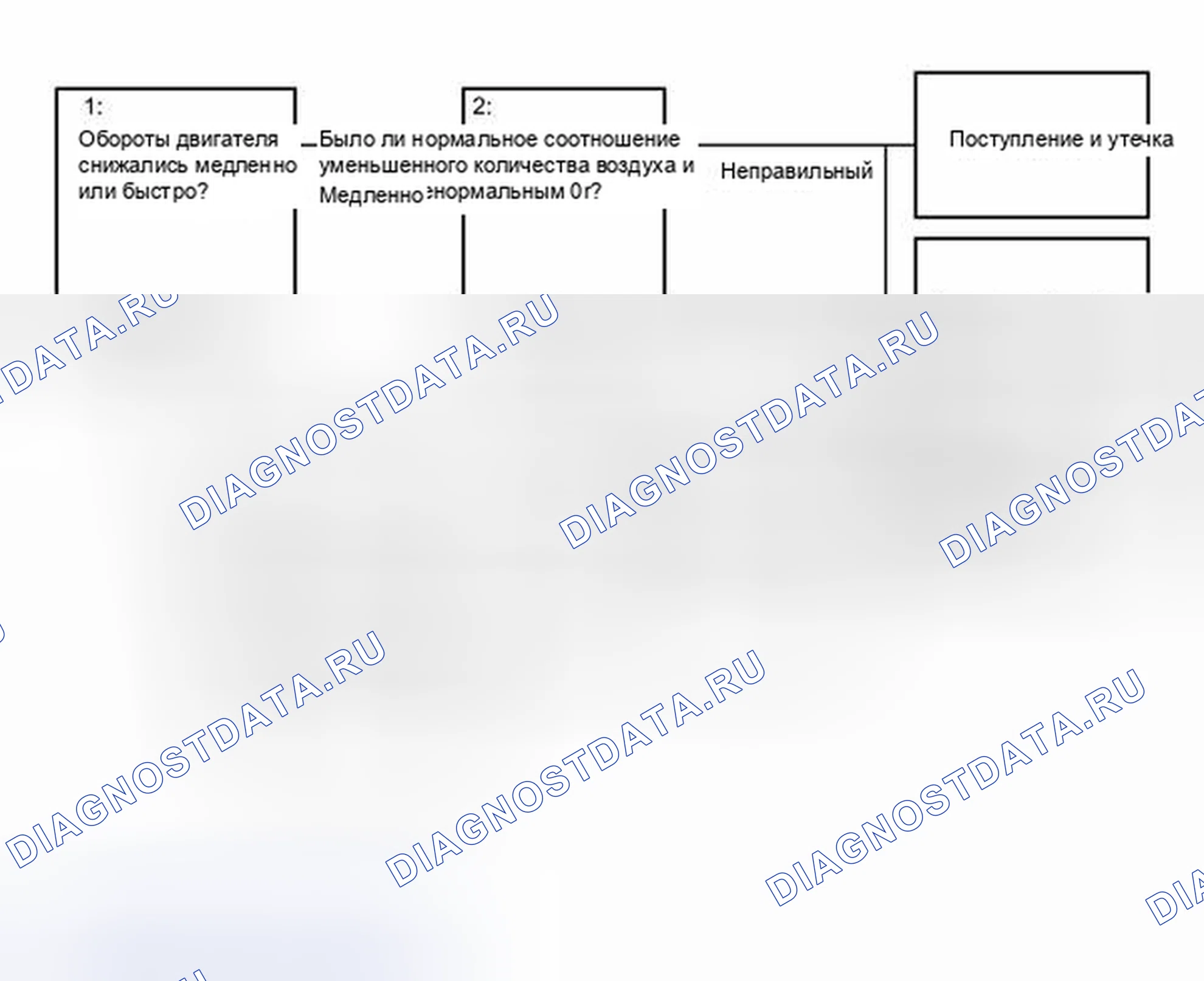 Рис. 200. Haval H3 I
