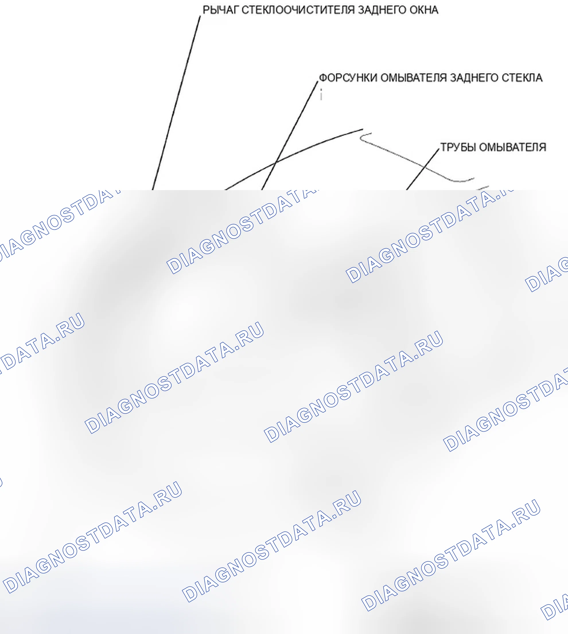 Рис. 59. Honda Crosstour I