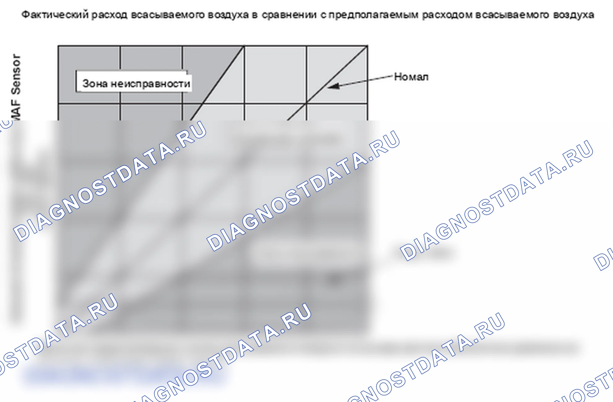 Рис. 213. Honda Element YH2 рестайлинг 2