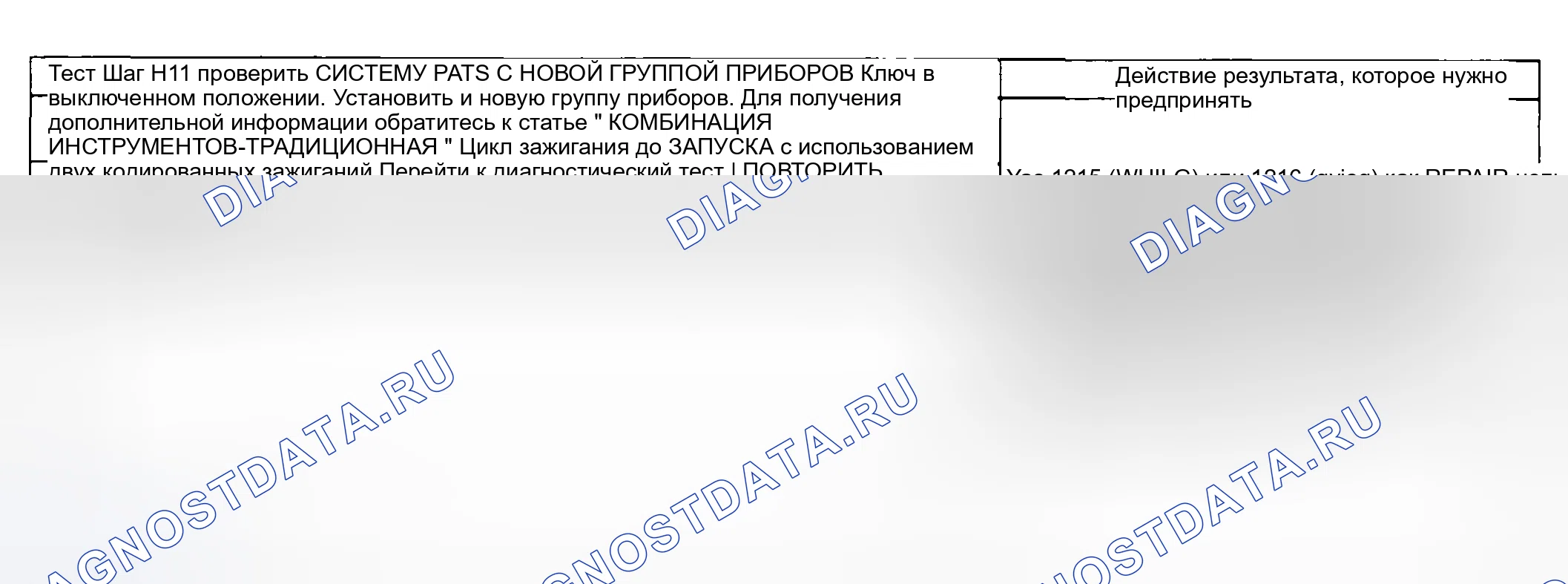 Рис. 22. Ford Pickup F250 Super Duty I