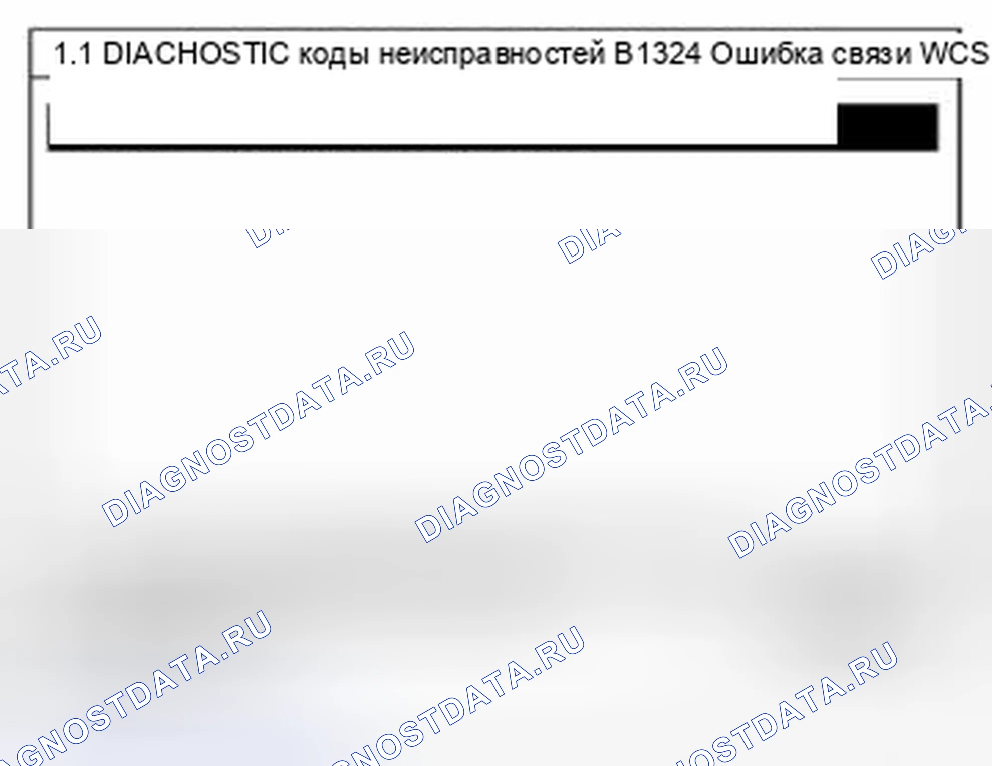 Рис. 170: Мониторинг данных Scantool. Kia Sedona II рестайлинг