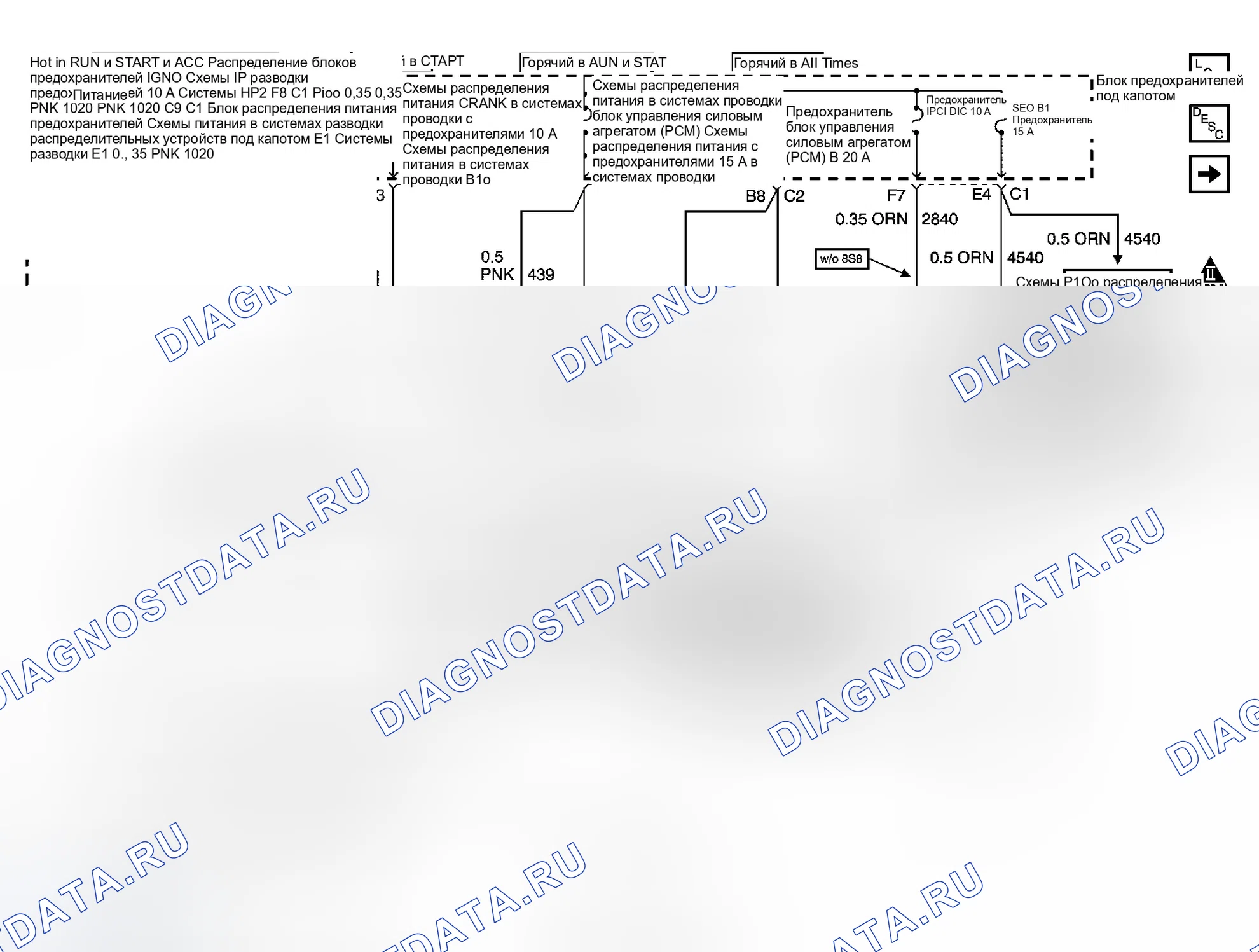 Рис. 3: Схема управления двигателем. GMC Sierra 3500 
