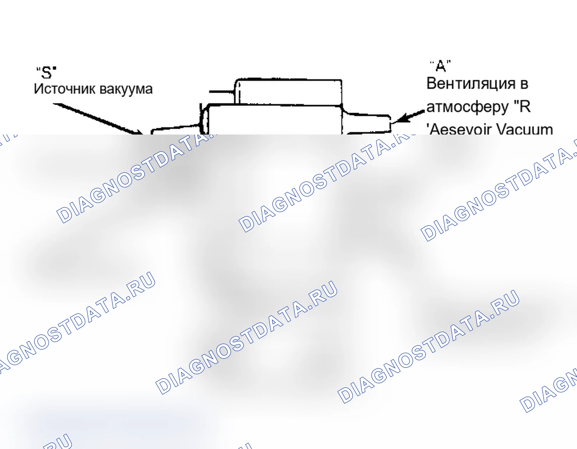 Рис. 104: Вакуумный усилитель Вентури. Mercury Sable I