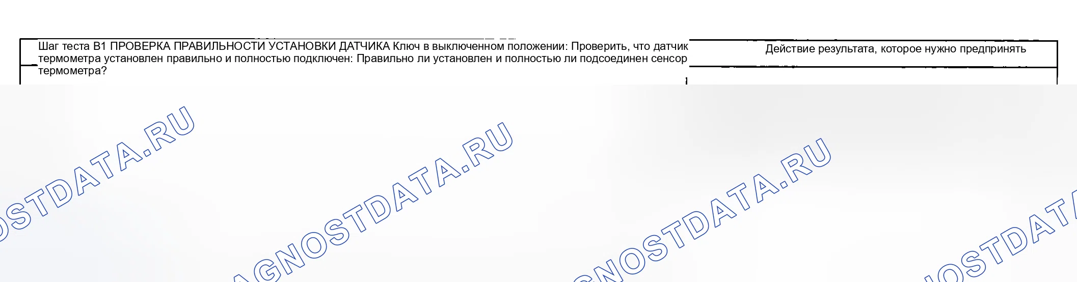 Рис. 92: КОНТРОЛЬНАЯ ТОЧКА B: ТЕМПЕРАТУРА НАРУЖНОГО ВОЗДУХА НЕТОЧНАЯ / НЕ РАБОТАЕТ. Ford Pickup F250 Super Duty I