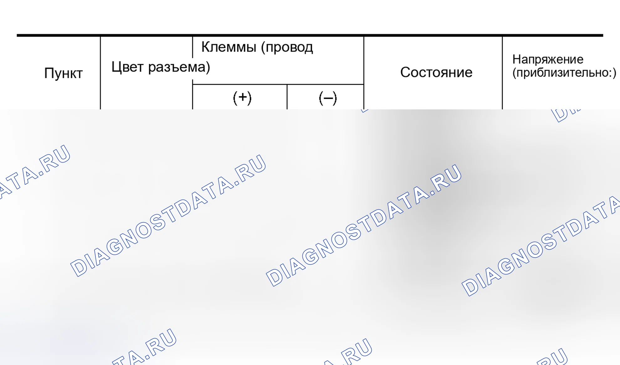 Рис. 43. Nissan Altima L31 рестайлинг