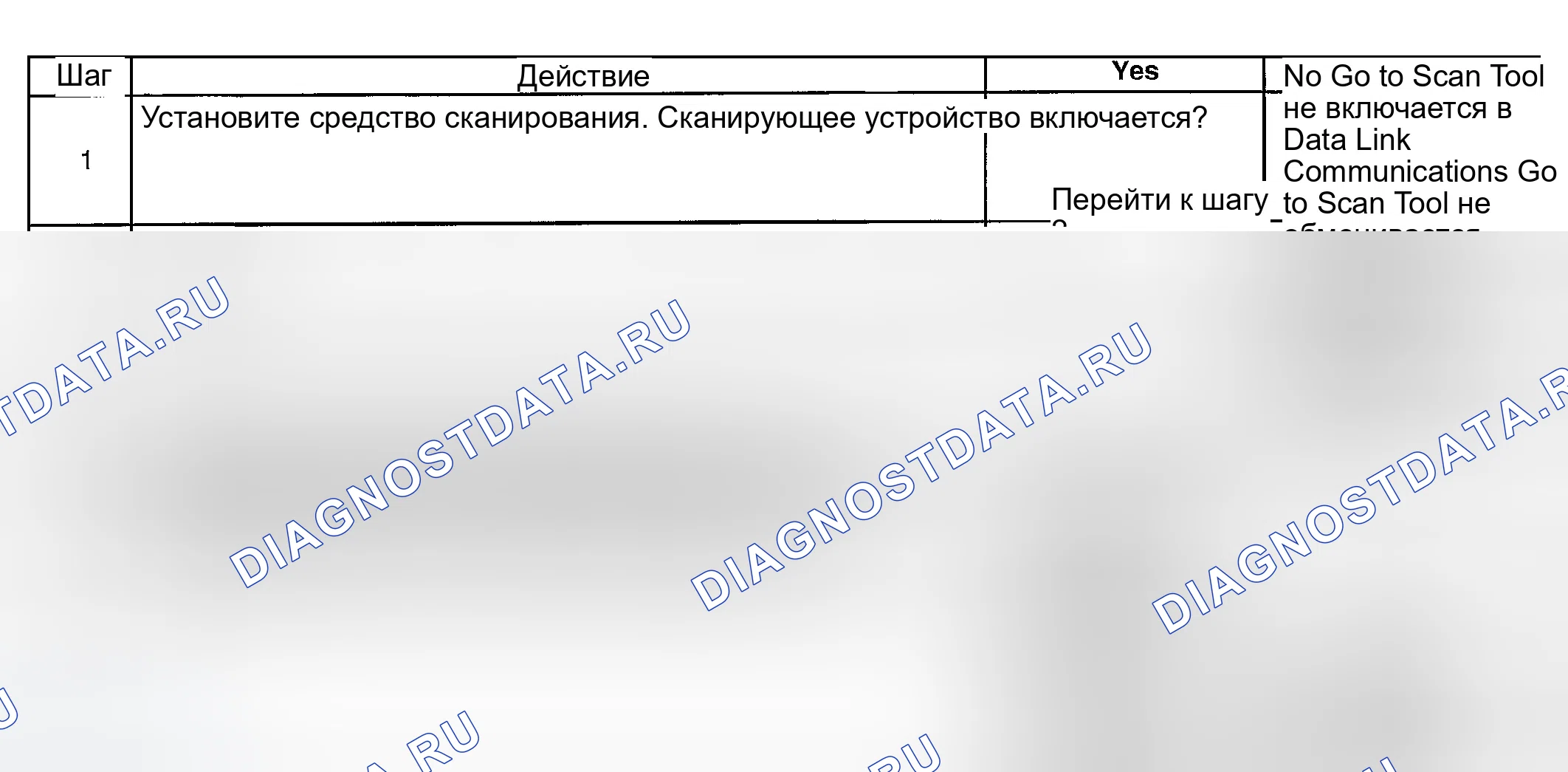 Рис. 1. GMC Savana H2500 