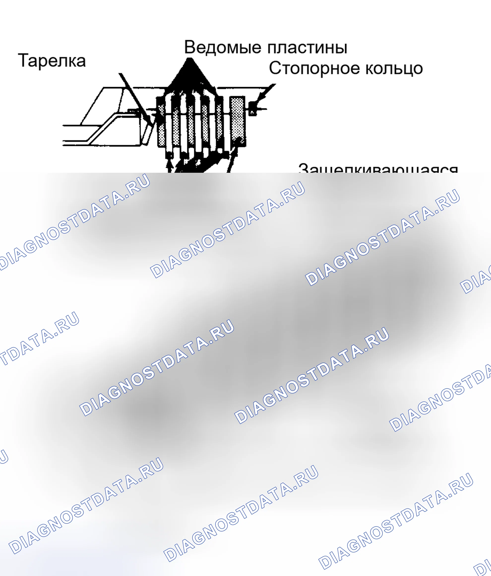 Рис. 65. Nissan Pulsar N13