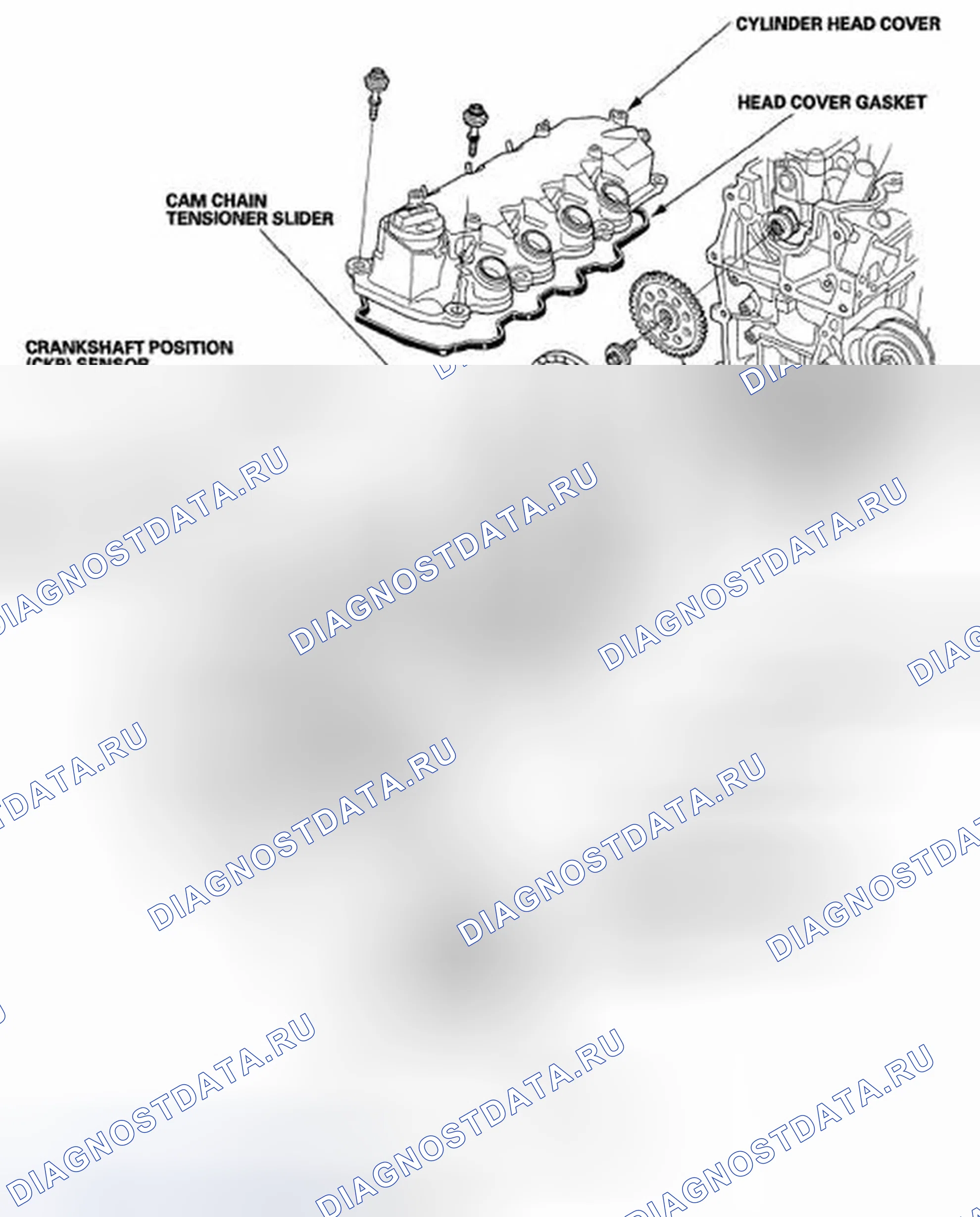 Рис. 444: Индекс расположения компонентов. Honda Civic VIII рестайлинг
