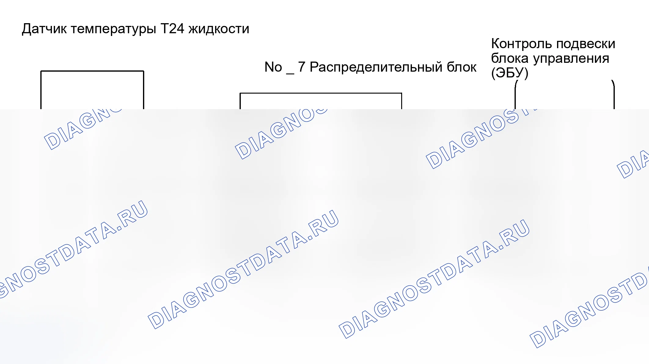 Рис. 5: электросхема. Toyota Land Cruiser 100 рестайлинг 2
