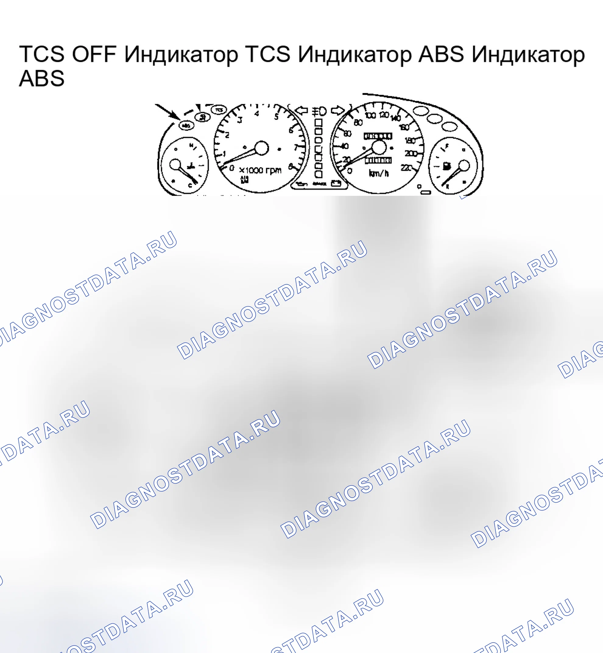 Рис. 1: ОПИСАНИЕ антиблокировочной системы и антипробуксовки (abs/tcs). Hyundai Sonata IV