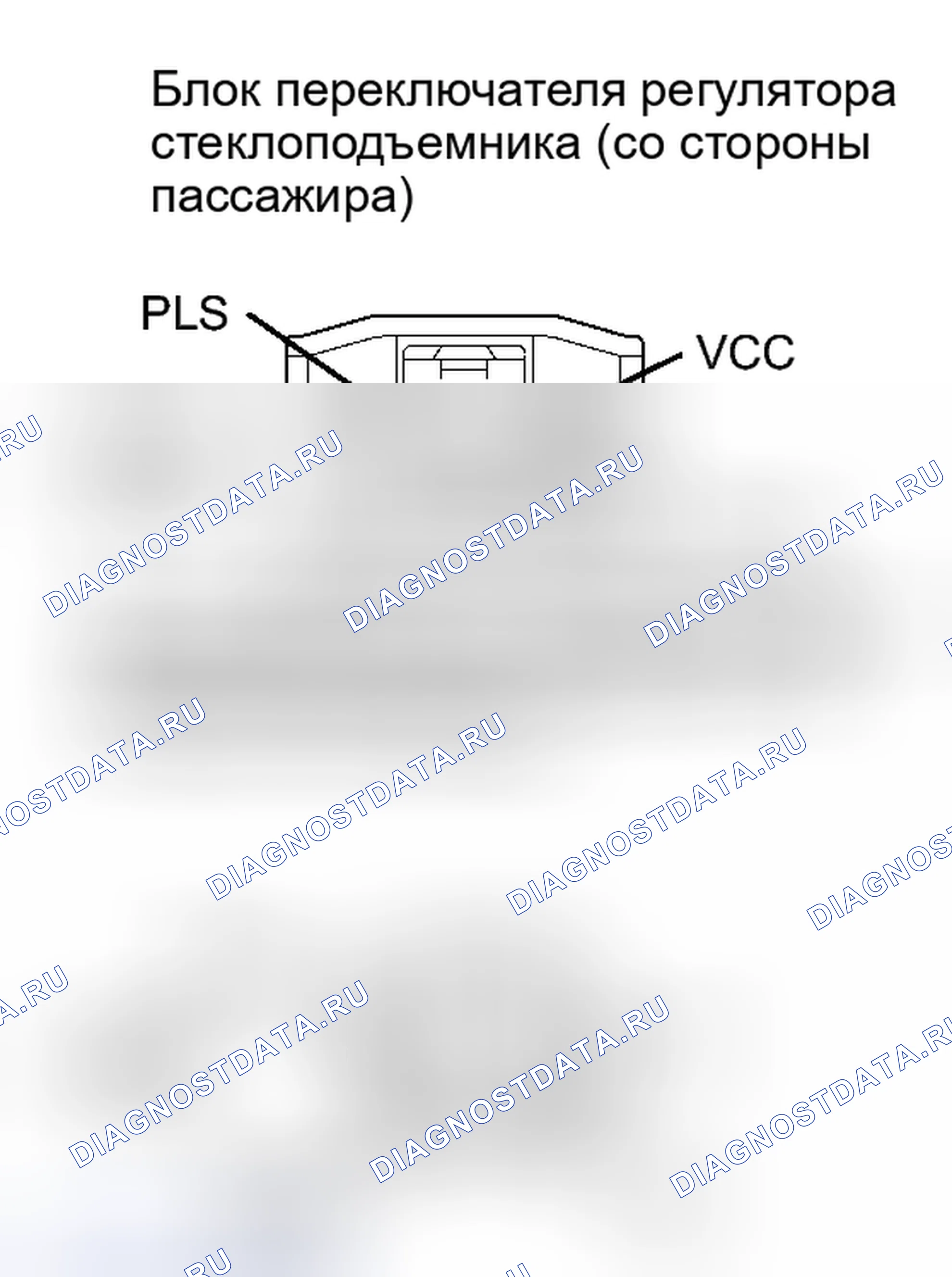 Рис. 22. Kia Sorento II