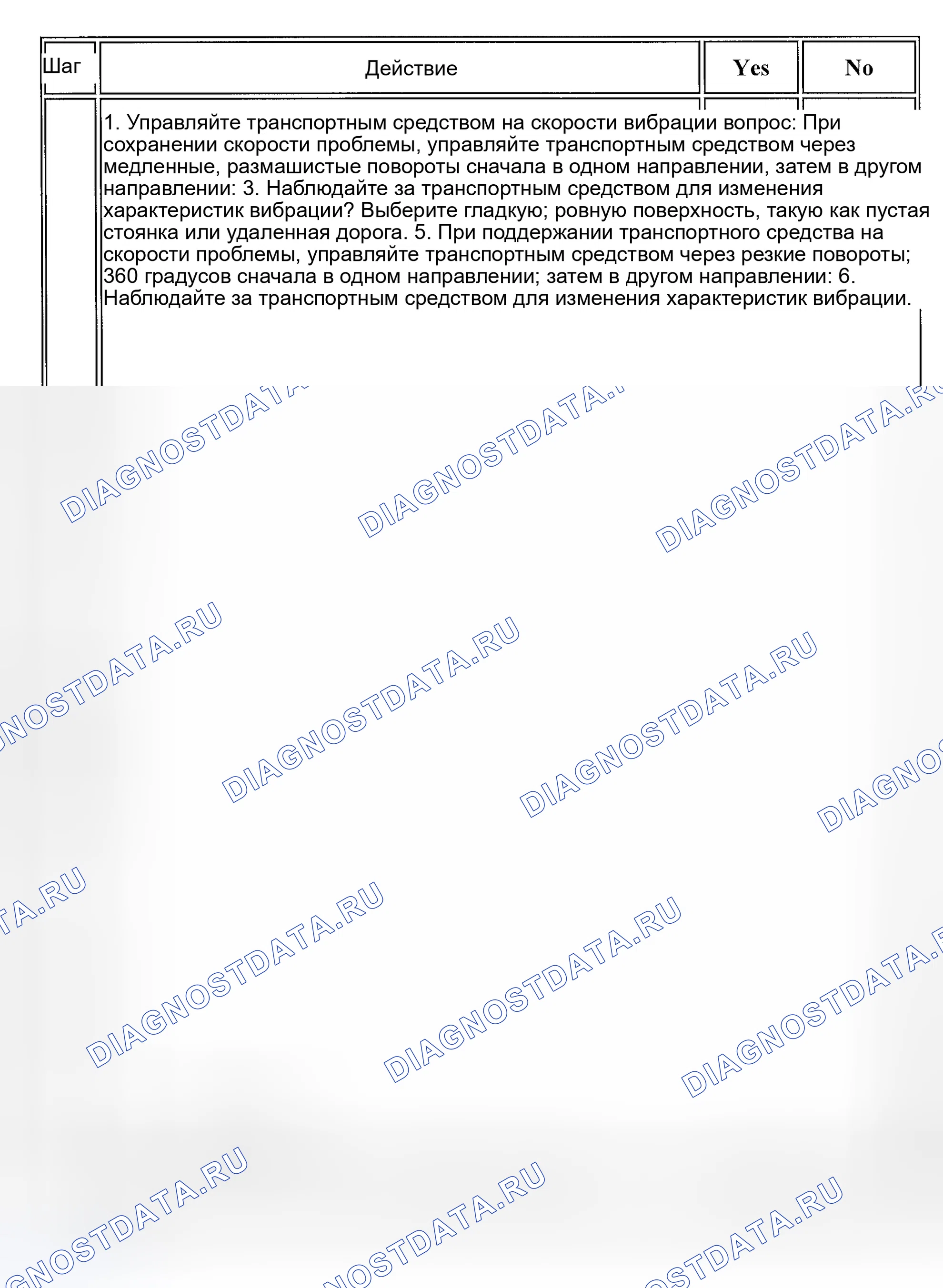 Рис. 29. Lexus LX J100 рестайлинг