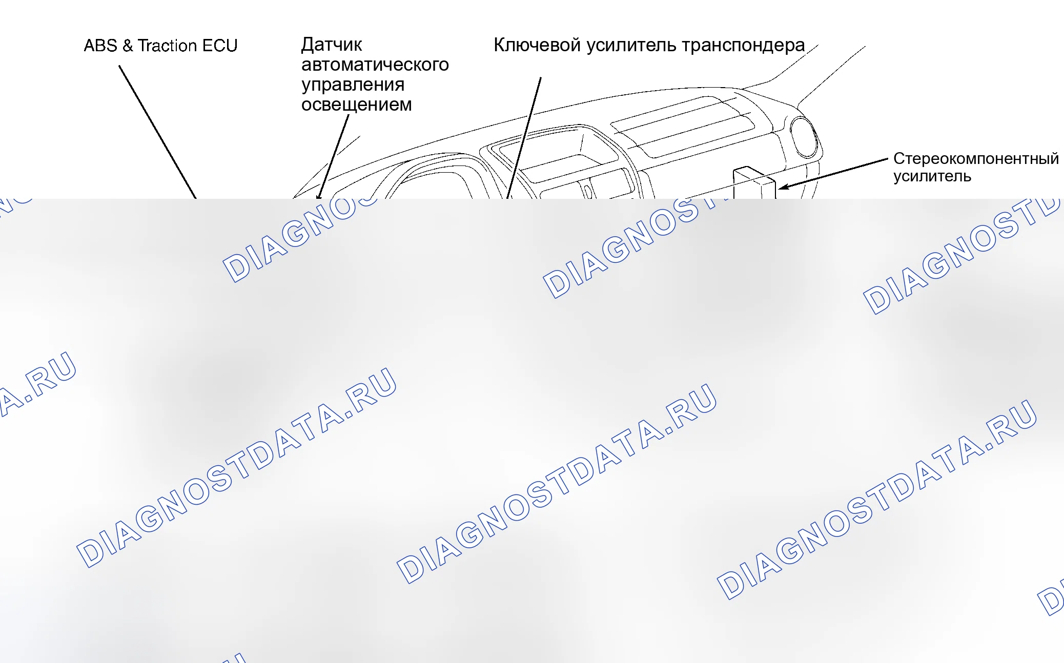 Рис. 3. Lexus IS I