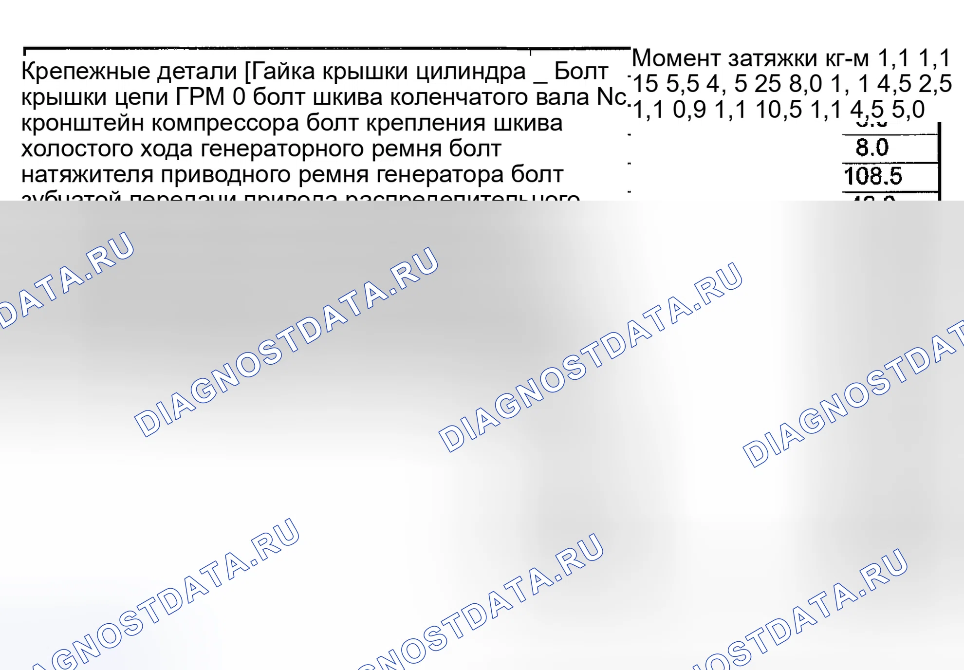 Рис. 230: Характеристики момента затяжки. Suzuki Vitara I