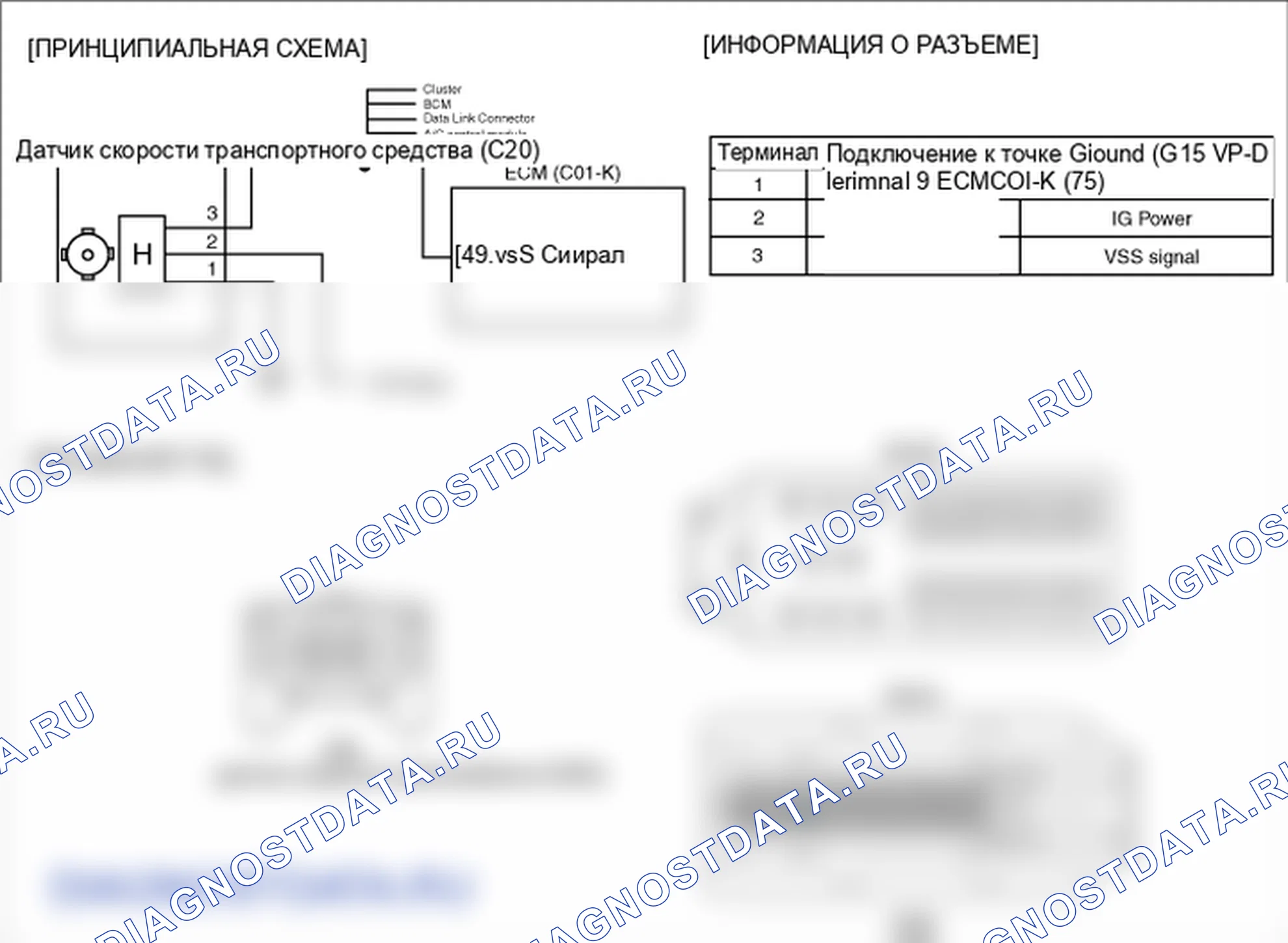 Фрагмент электросхемы: P0503. Kia Sorento BL