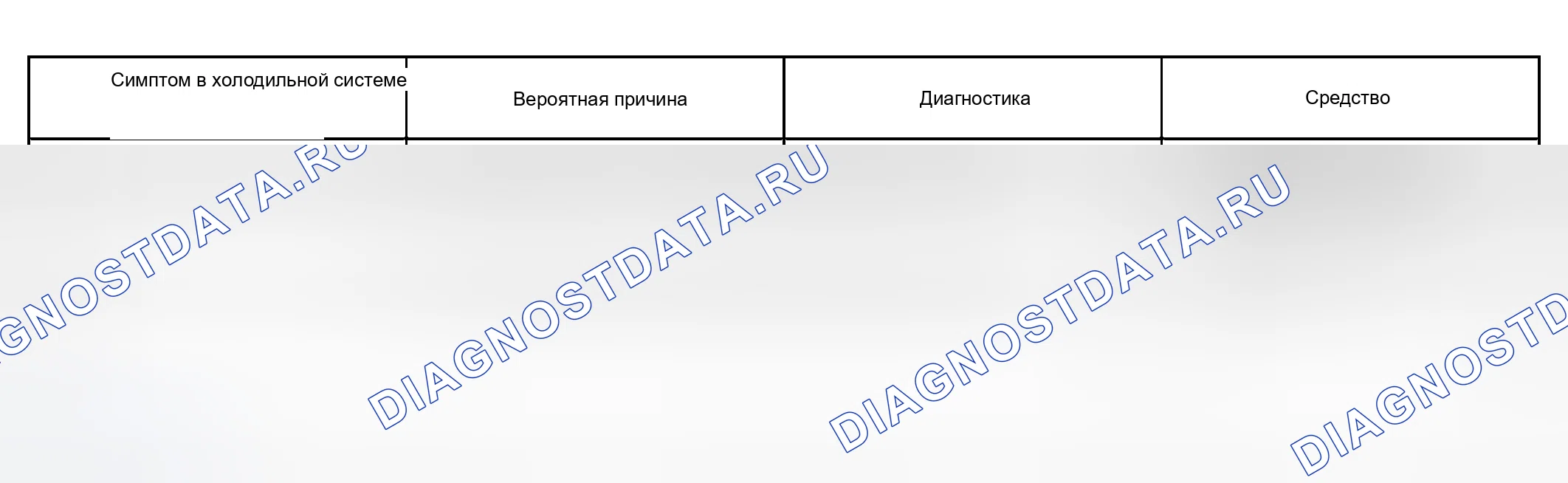 Рис. 15. Toyota RAV4 II рестайлинг