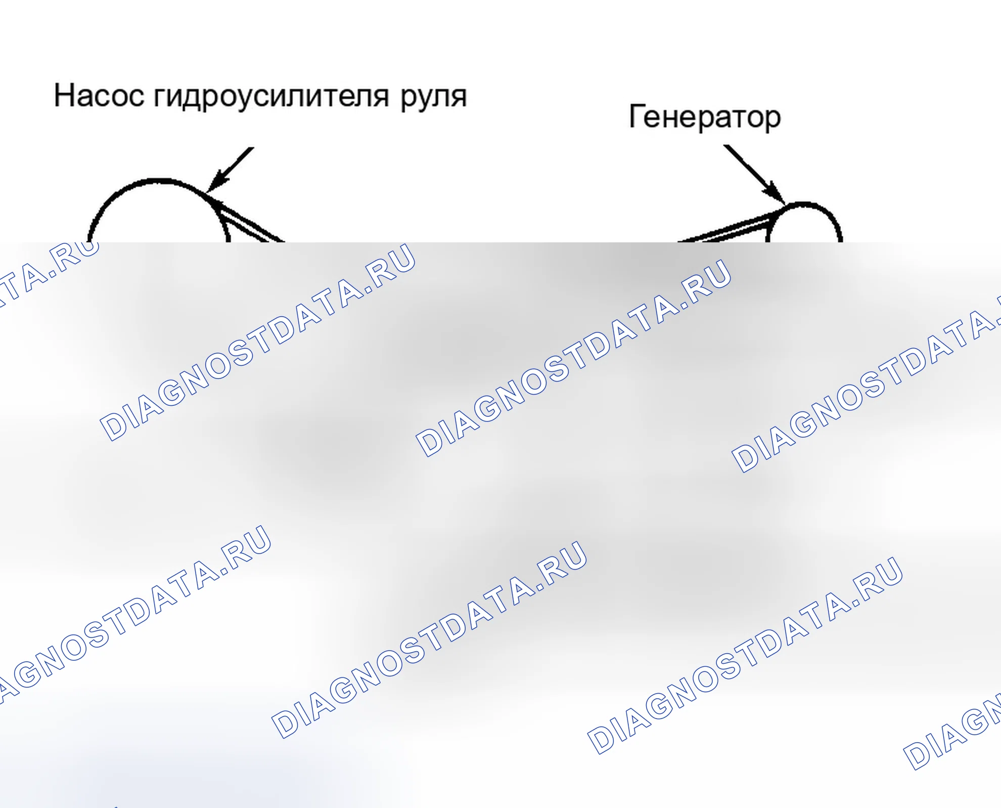 Рис. 2: ПРОКЛАДКА ПРИВОДНОГО РЕМНЯ (2.0L, 2.4L, 2.5L, 2.7L и 3.0L V6 BREEZE, универсал, CIRRUS, SEBRING кабриолет, S. Chrysler 300M I